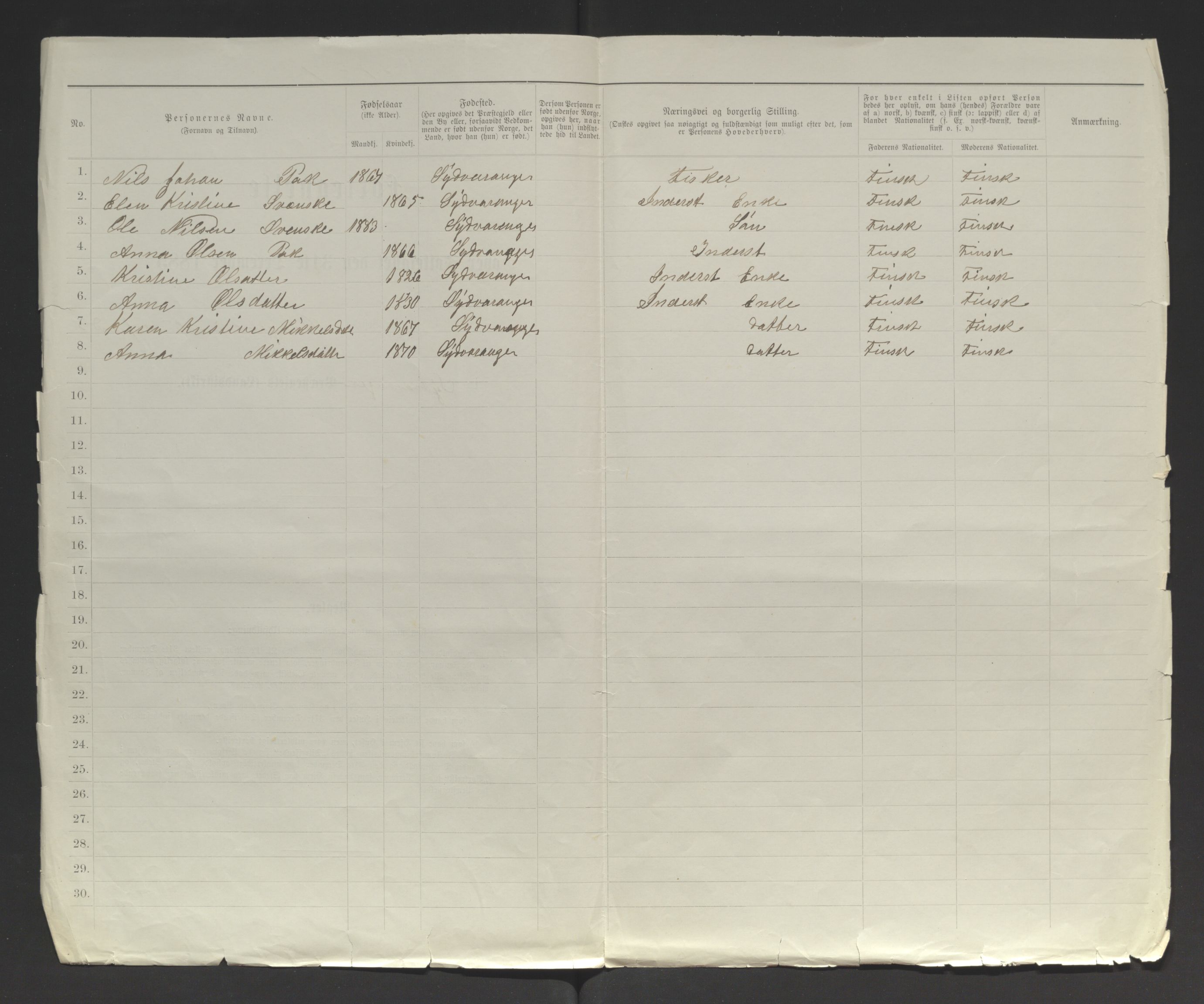 SATØ, 1885 census for 2030 Sør-Varanger, 1885, p. 118b