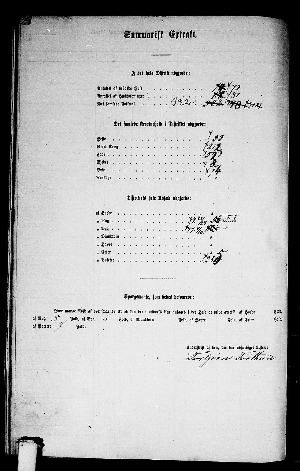 RA, 1865 census for Luster, 1865, p. 152