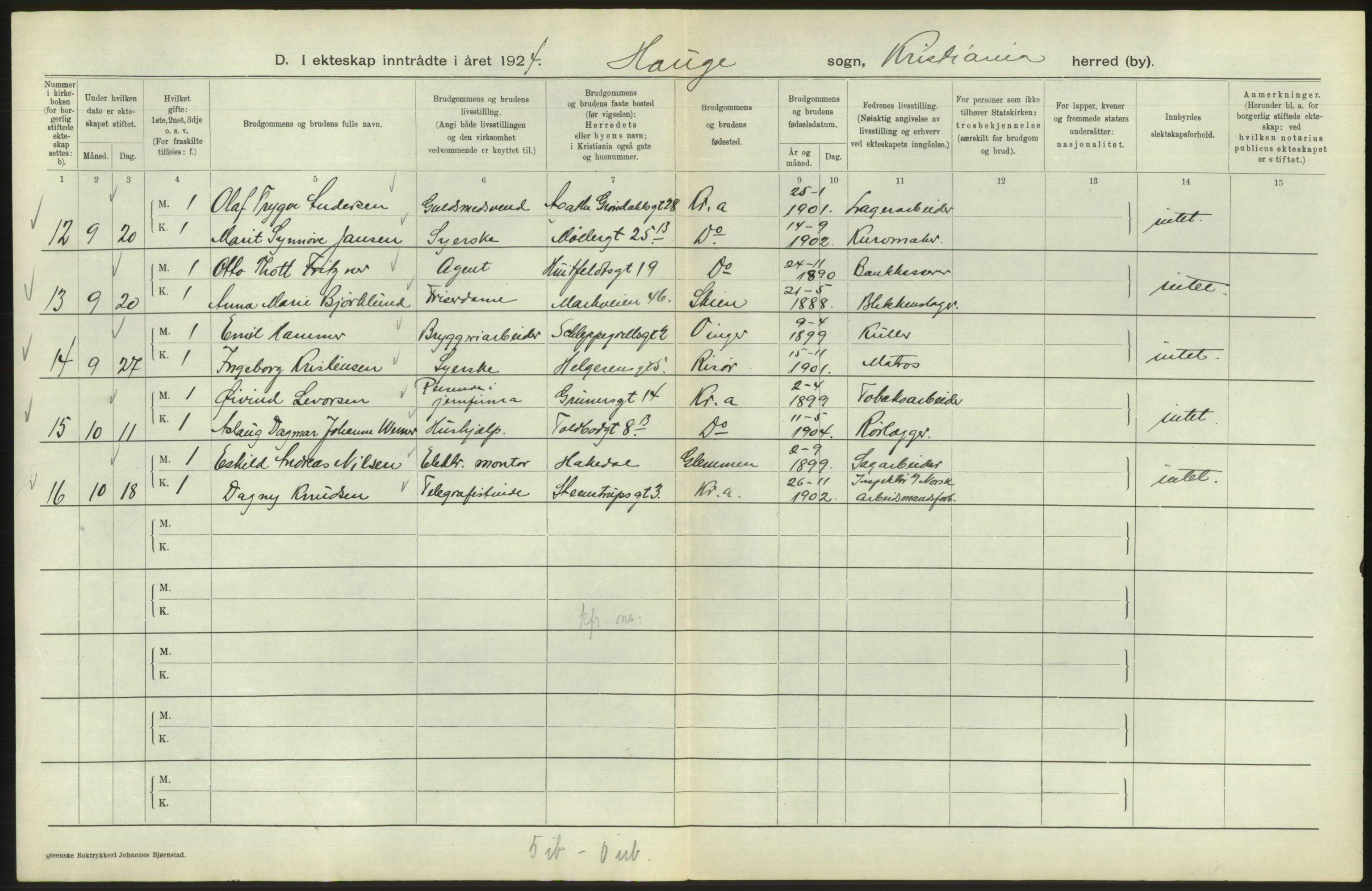 Statistisk sentralbyrå, Sosiodemografiske emner, Befolkning, AV/RA-S-2228/D/Df/Dfc/Dfcd/L0007: Kristiania: Gifte, 1924, p. 724