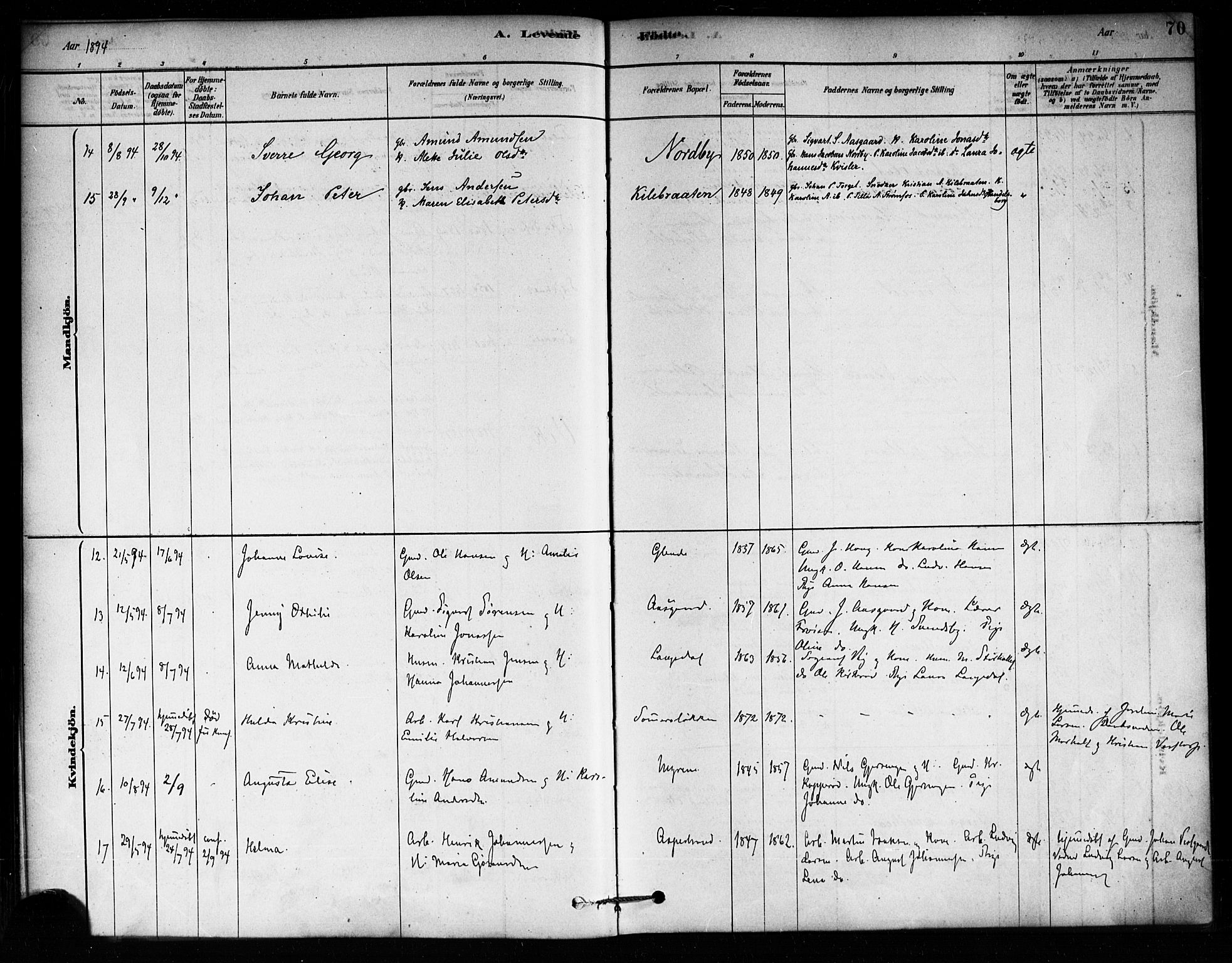 Aremark prestekontor Kirkebøker, SAO/A-10899/F/Fa/L0005: Parish register (official) no. I 5, 1878-1897, p. 70
