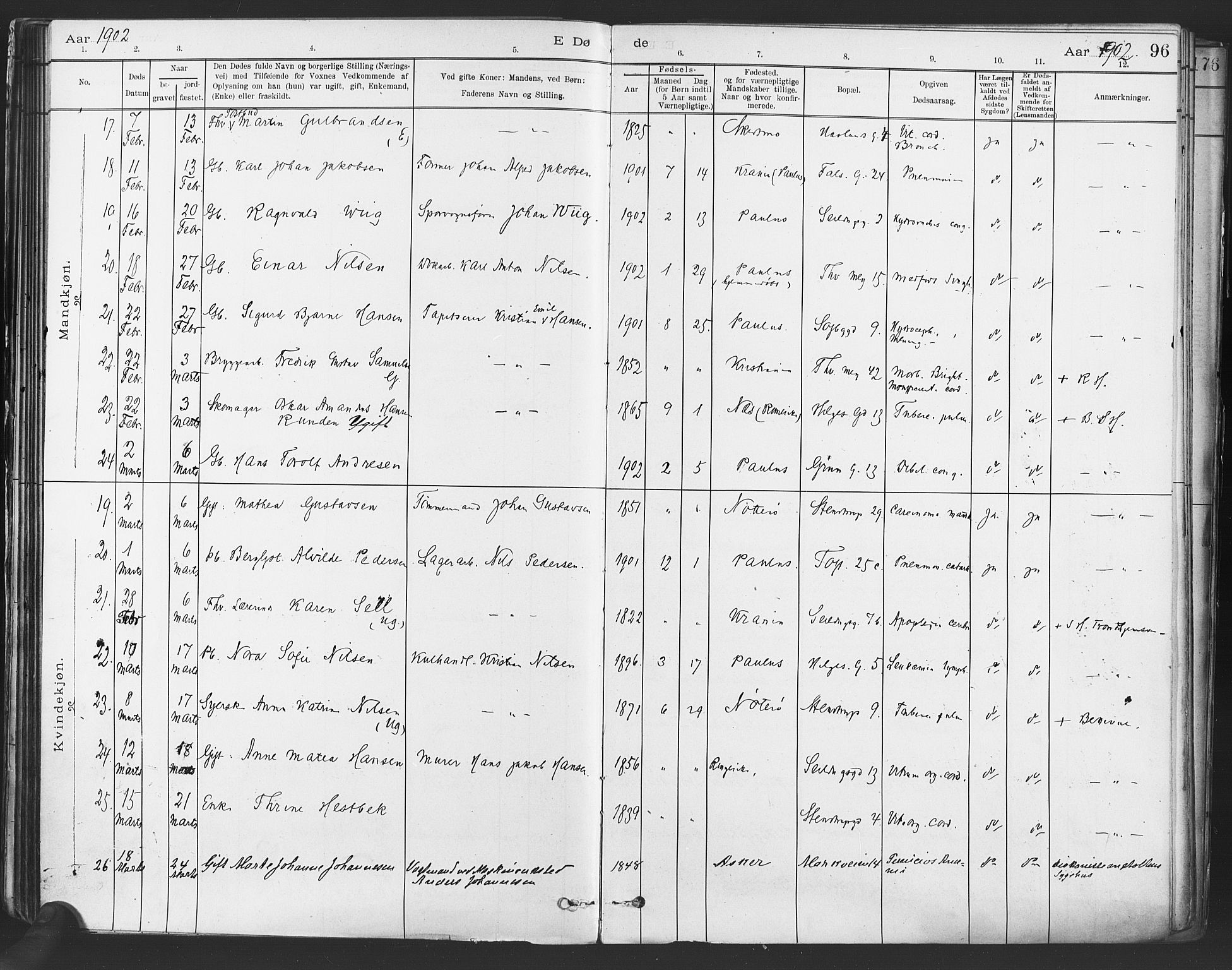 Paulus prestekontor Kirkebøker, AV/SAO-A-10871/F/Fa/L0012: Parish register (official) no. 12, 1897-1908, p. 96