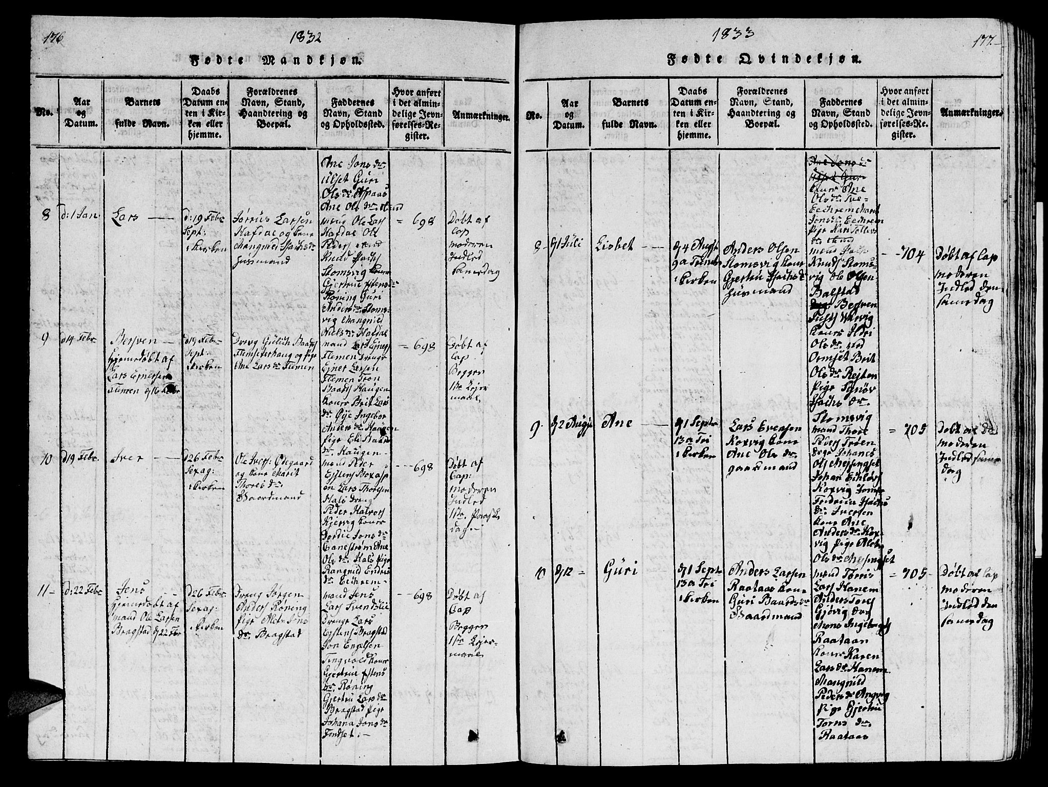 Ministerialprotokoller, klokkerbøker og fødselsregistre - Møre og Romsdal, AV/SAT-A-1454/586/L0990: Parish register (copy) no. 586C01, 1819-1837, p. 176-177