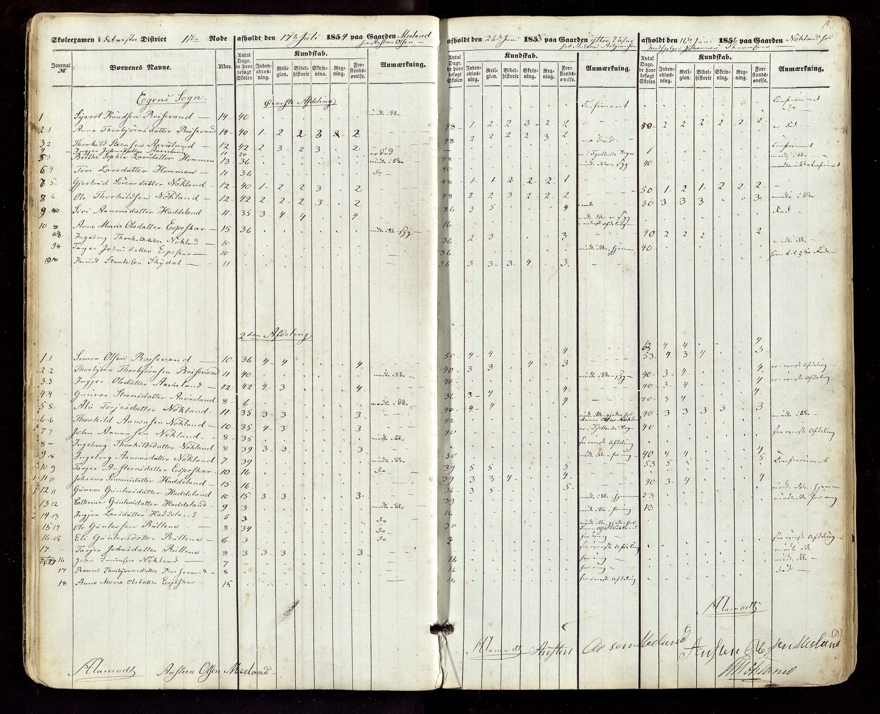 Hægebostad kommune - Skolekommisjonen/ Skolestyret, ARKSOR/1034HG510/G/L0001: Eksamensprotokoll, 1854-1872