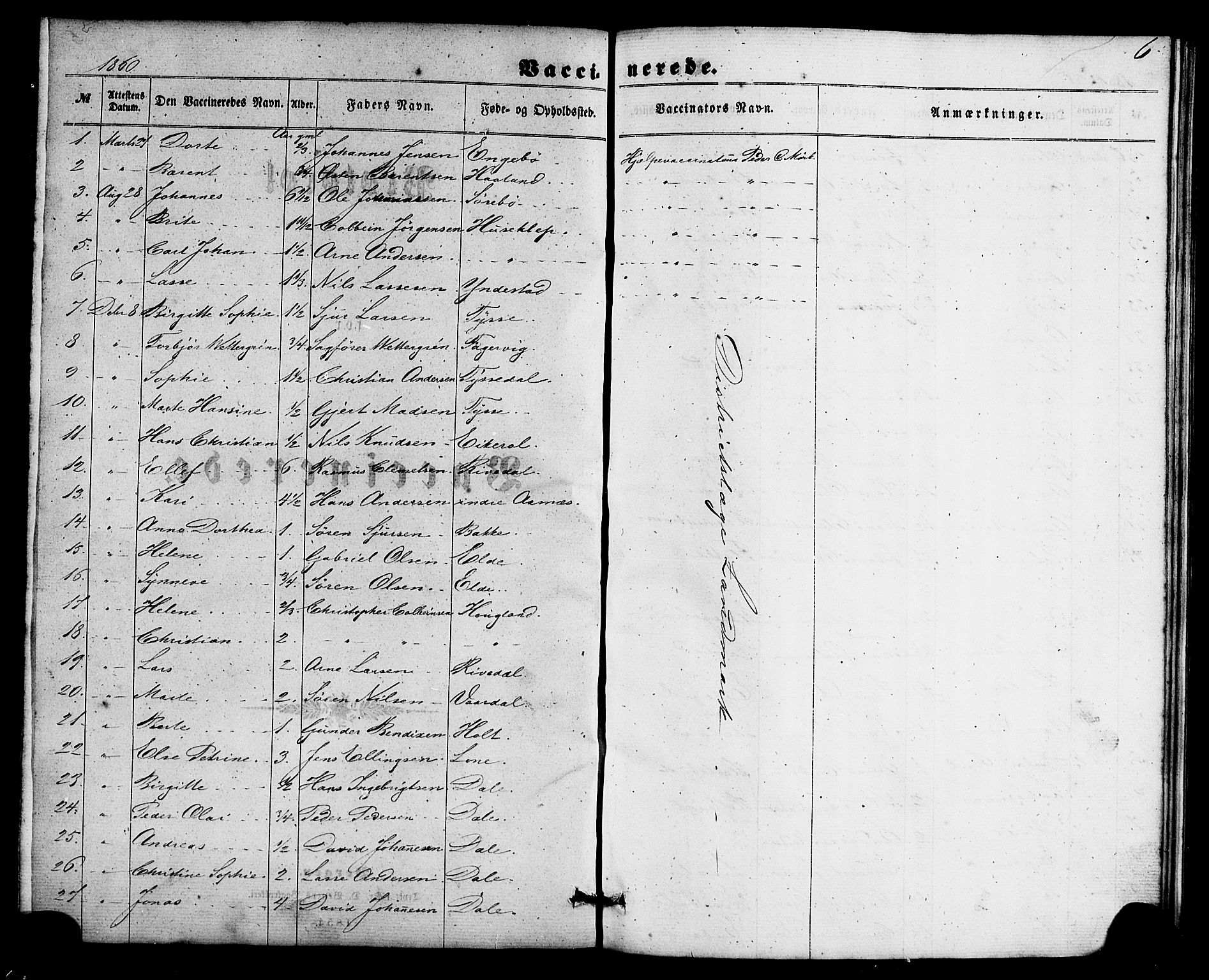 Fjaler sokneprestembete, AV/SAB-A-79801/H/Haa/Haaa/L0011: Parish register (official) no. A 11, 1860-1867, p. 6