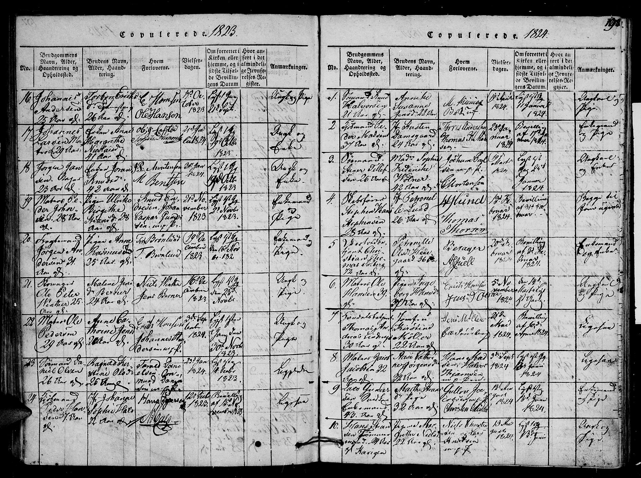 Arendal sokneprestkontor, Trefoldighet, SAK/1111-0040/F/Fb/L0001: Parish register (copy) no. B 1, 1816-1838, p. 198