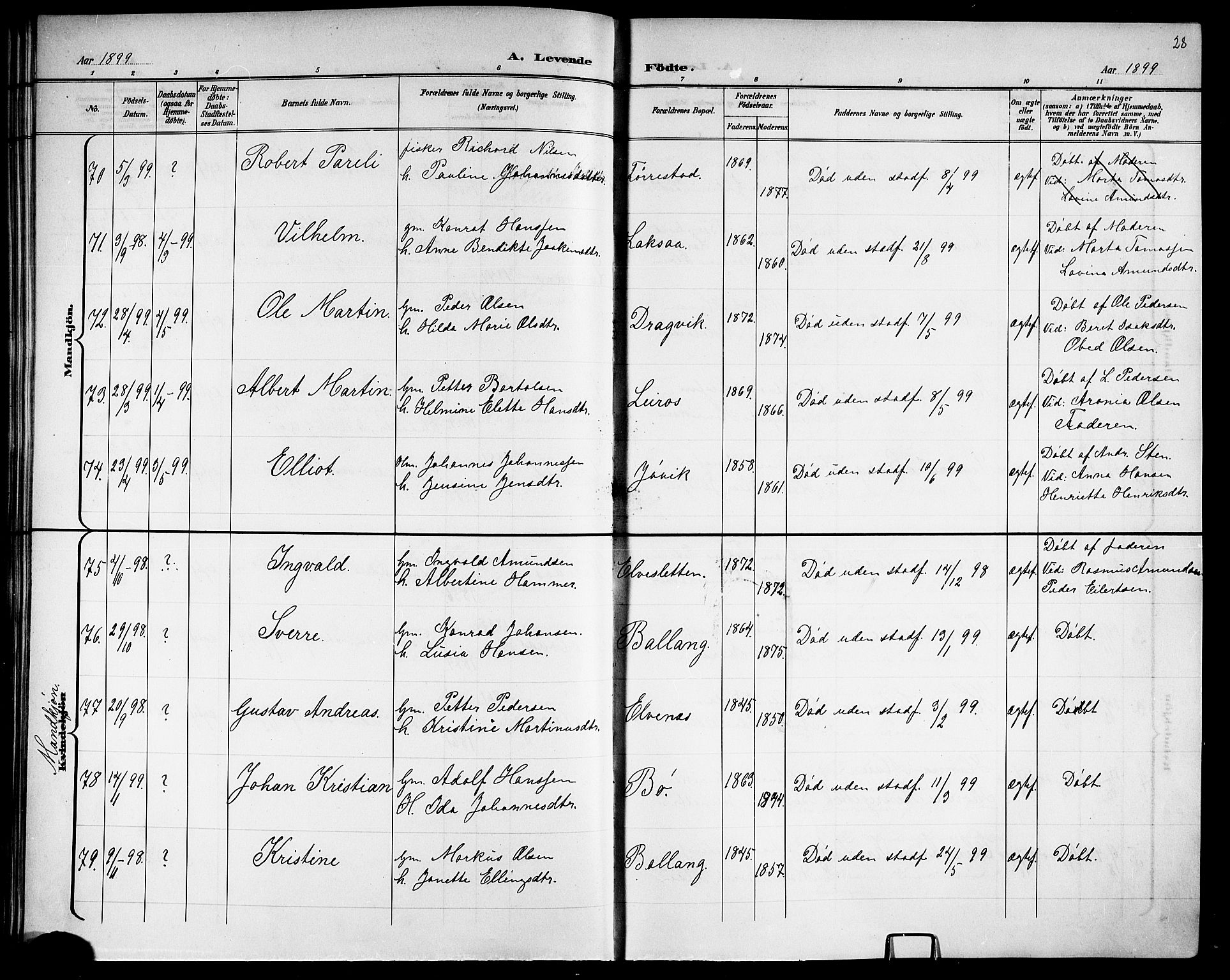 Ministerialprotokoller, klokkerbøker og fødselsregistre - Nordland, AV/SAT-A-1459/863/L0915: Parish register (copy) no. 863C05, 1898-1907, p. 28