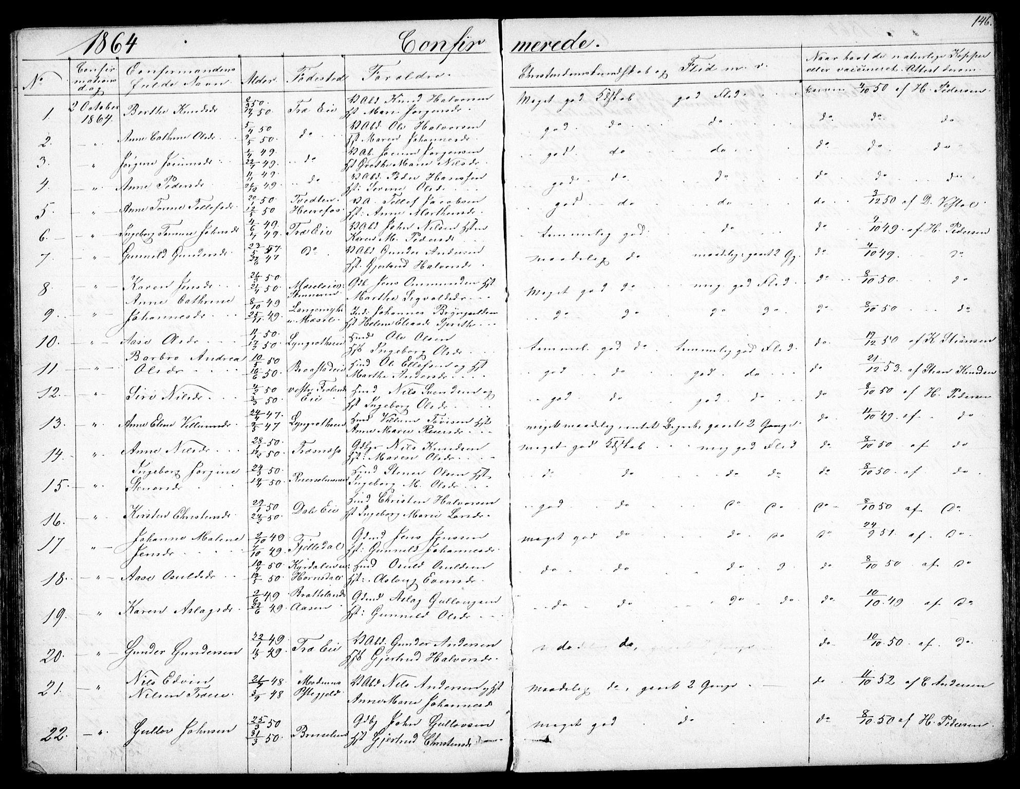 Froland sokneprestkontor, SAK/1111-0013/F/Fb/L0008: Parish register (copy) no. B 8, 1843-1875, p. 146