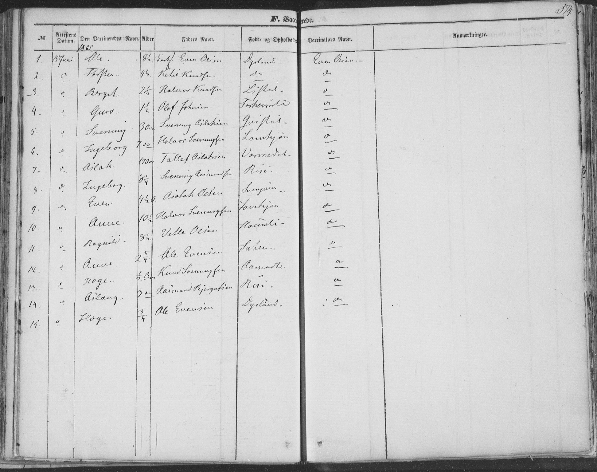 Seljord kirkebøker, AV/SAKO-A-20/F/Fa/L012b: Parish register (official) no. I 12B, 1850-1865, p. 574