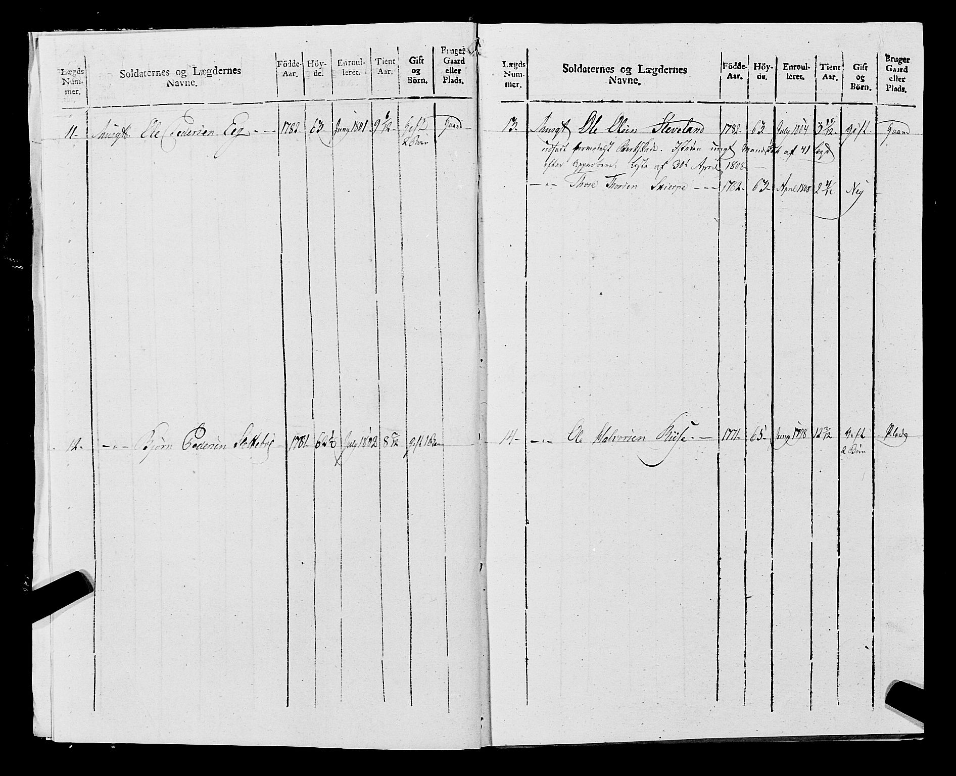 Fylkesmannen i Rogaland, AV/SAST-A-101928/99/3/325/325CA, 1655-1832, p. 9515