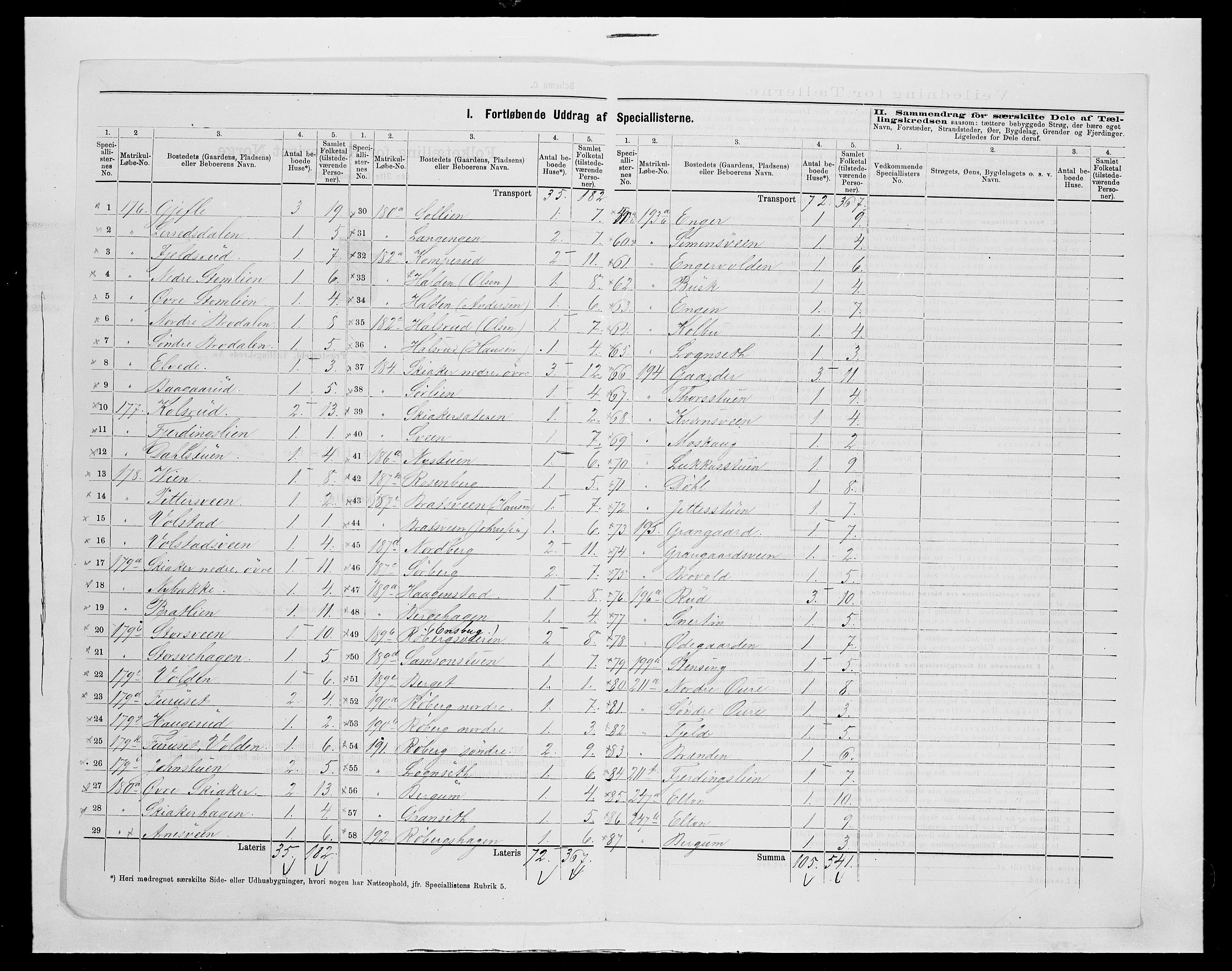 SAH, 1875 census for 0538P Nordre Land, 1875, p. 44