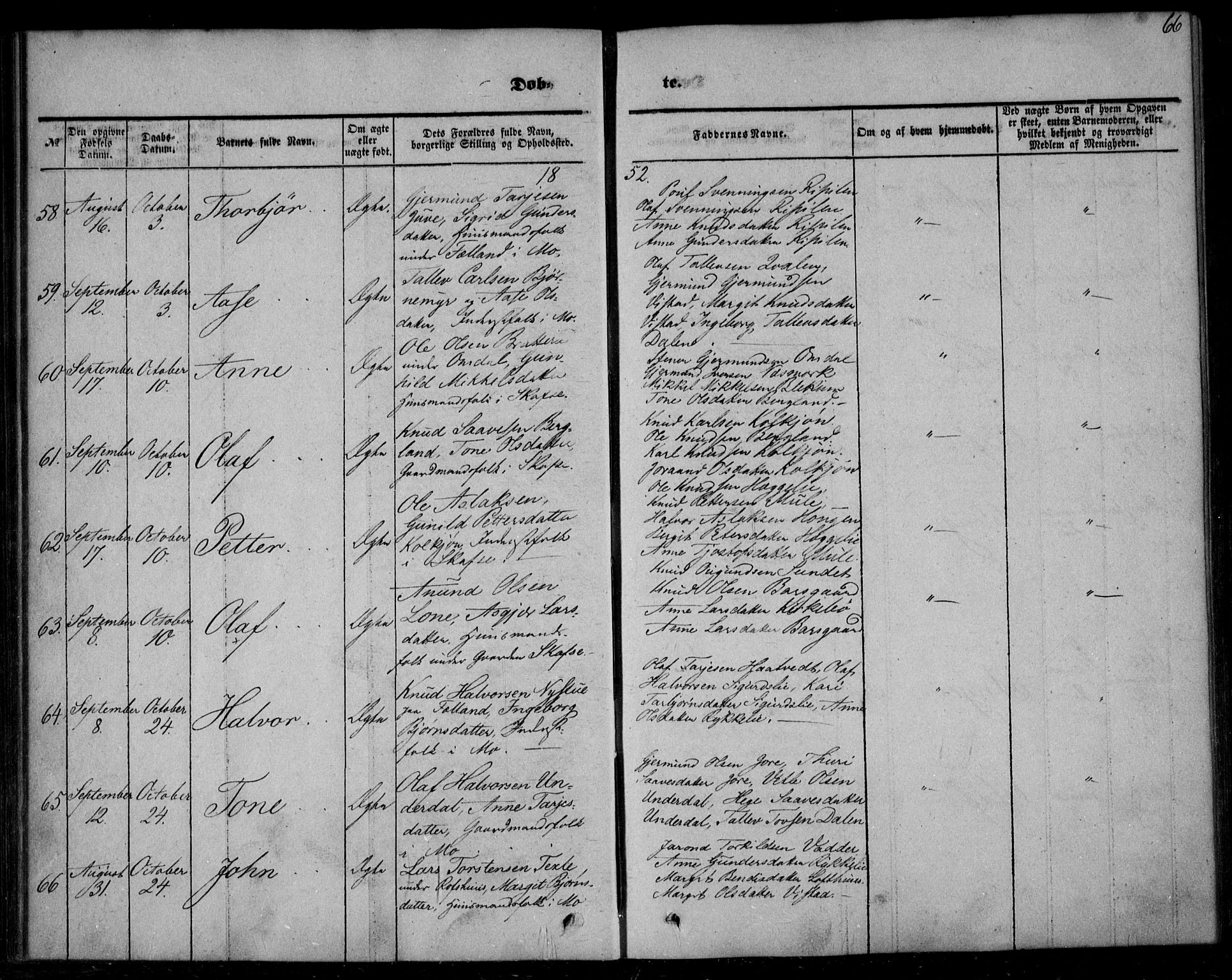 Mo kirkebøker, AV/SAKO-A-286/F/Fa/L0005: Parish register (official) no. I 5, 1844-1864, p. 66