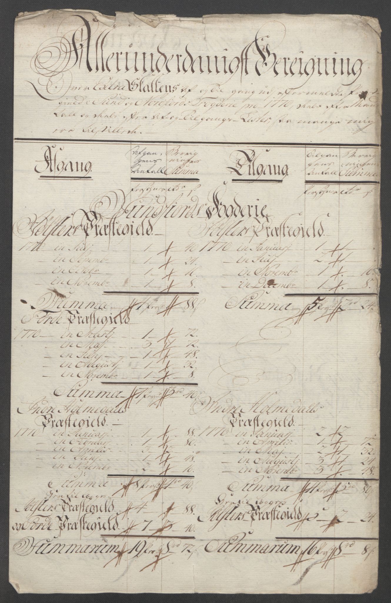 Rentekammeret inntil 1814, Reviderte regnskaper, Fogderegnskap, RA/EA-4092/R53/L3550: Ekstraskatten Sunn- og Nordfjord, 1762-1771, p. 305