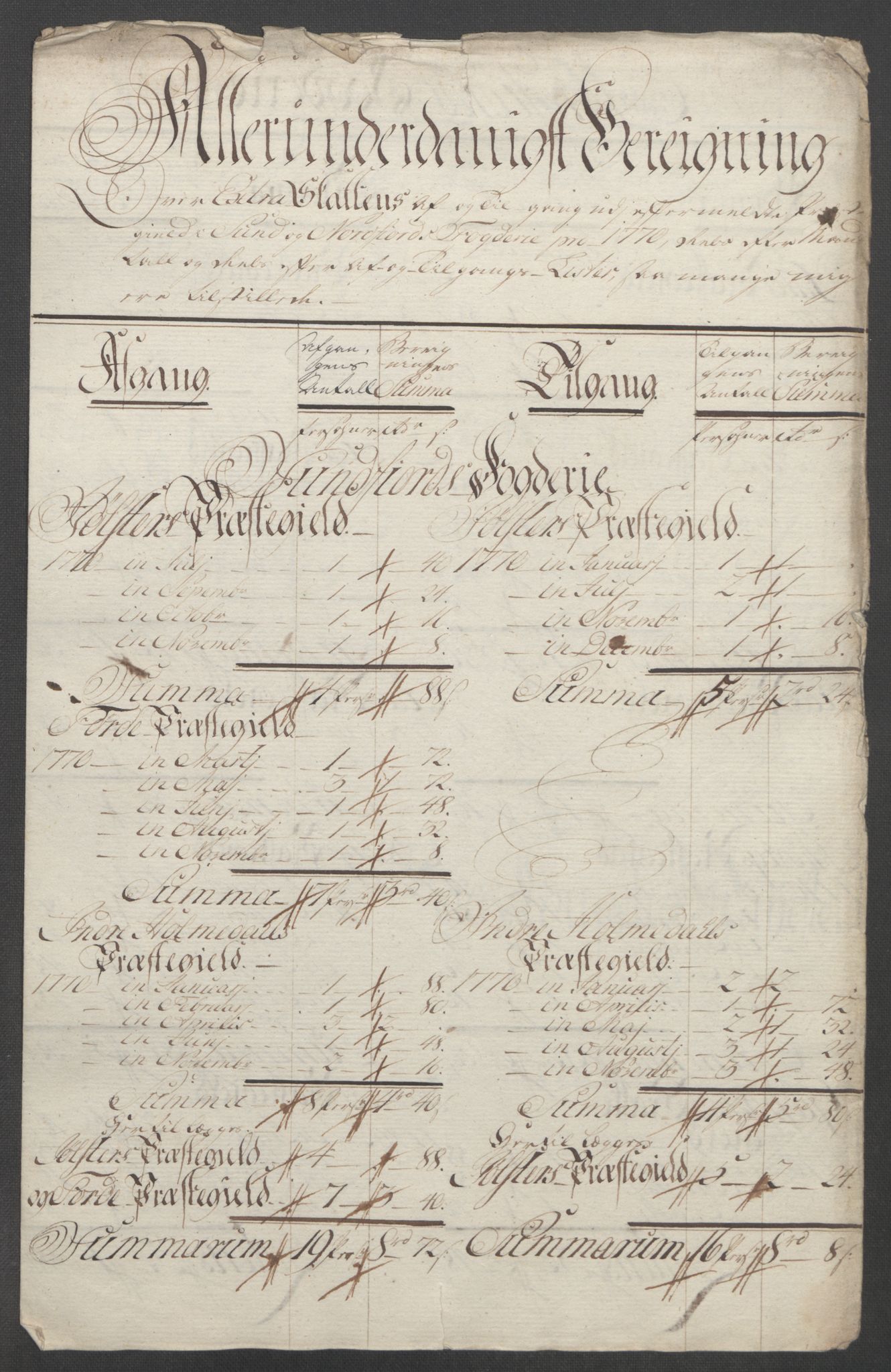 Rentekammeret inntil 1814, Reviderte regnskaper, Fogderegnskap, AV/RA-EA-4092/R53/L3550: Ekstraskatten Sunn- og Nordfjord, 1762-1771, p. 305