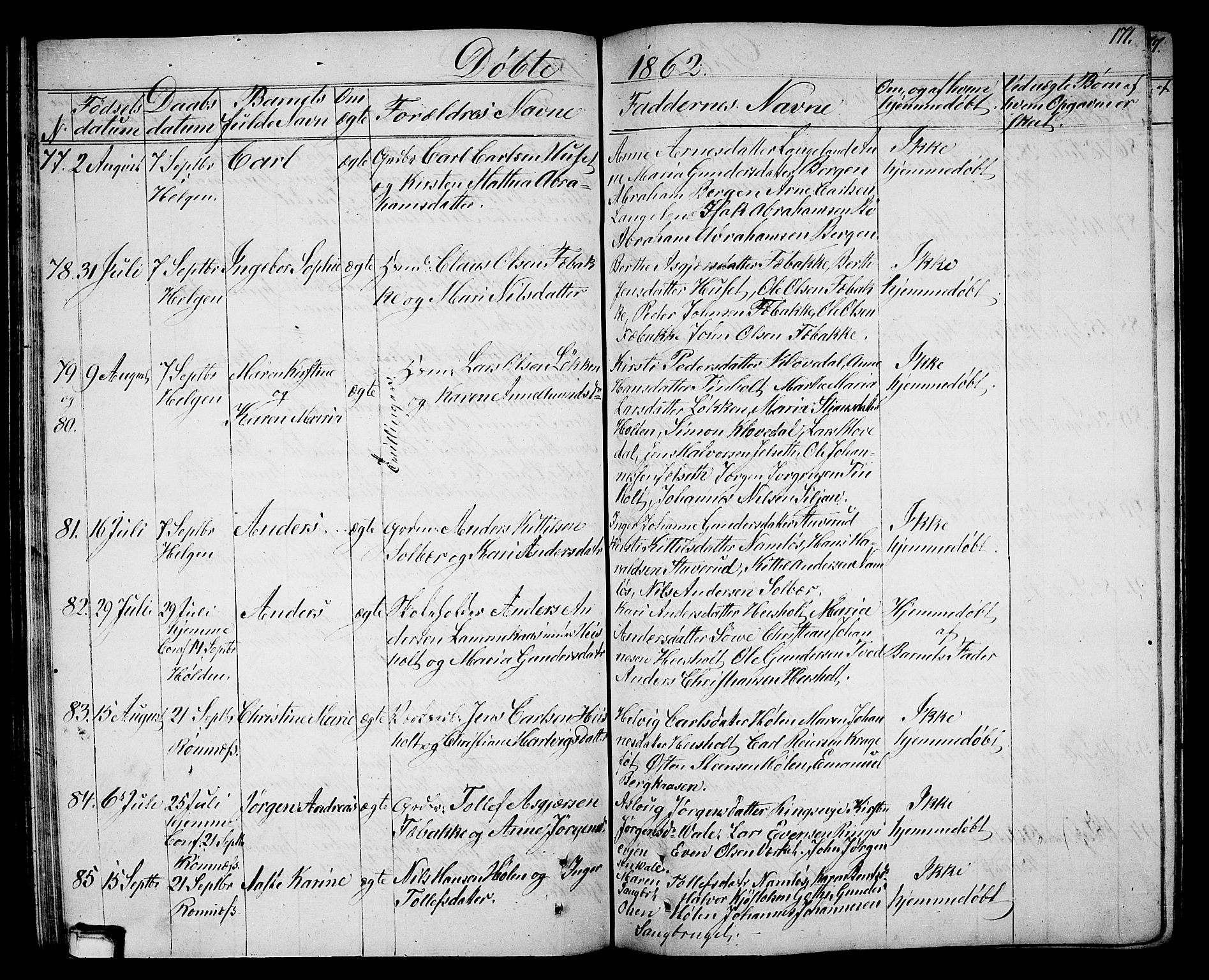 Holla kirkebøker, AV/SAKO-A-272/G/Ga/L0003: Parish register (copy) no. I 3, 1849-1866, p. 171