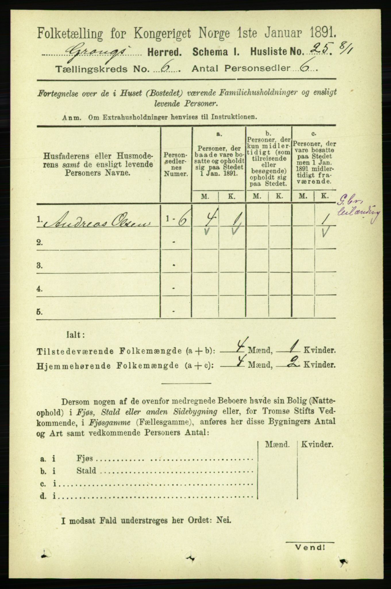 RA, 1891 census for 1742 Grong, 1891, p. 2323