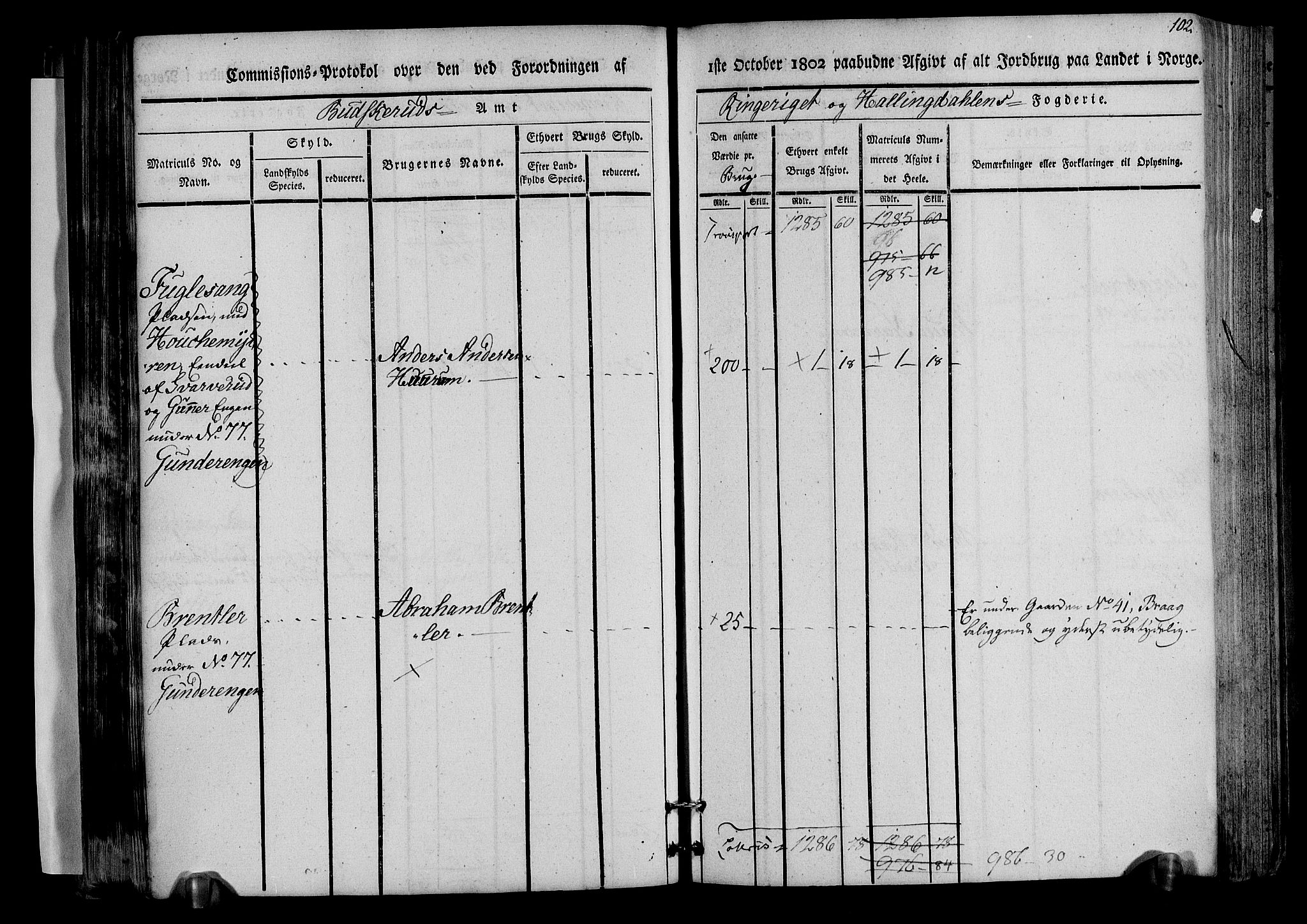 Rentekammeret inntil 1814, Realistisk ordnet avdeling, AV/RA-EA-4070/N/Ne/Nea/L0045: Ringerike og Hallingdal fogderi. Kommisjonsprotokoll for Norderhov prestegjeld, 1803, p. 105