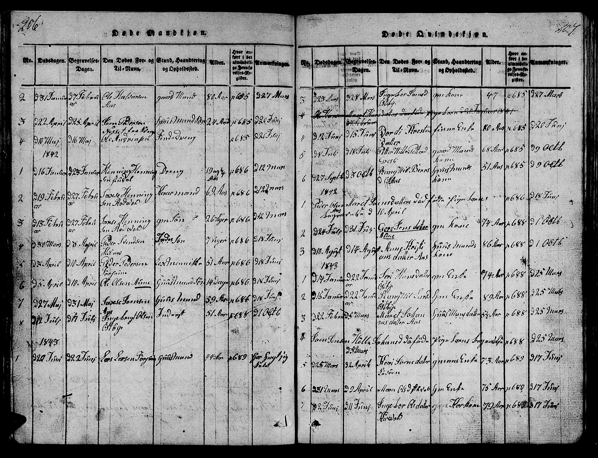 Ministerialprotokoller, klokkerbøker og fødselsregistre - Sør-Trøndelag, SAT/A-1456/698/L1164: Parish register (copy) no. 698C01, 1816-1861, p. 206-207