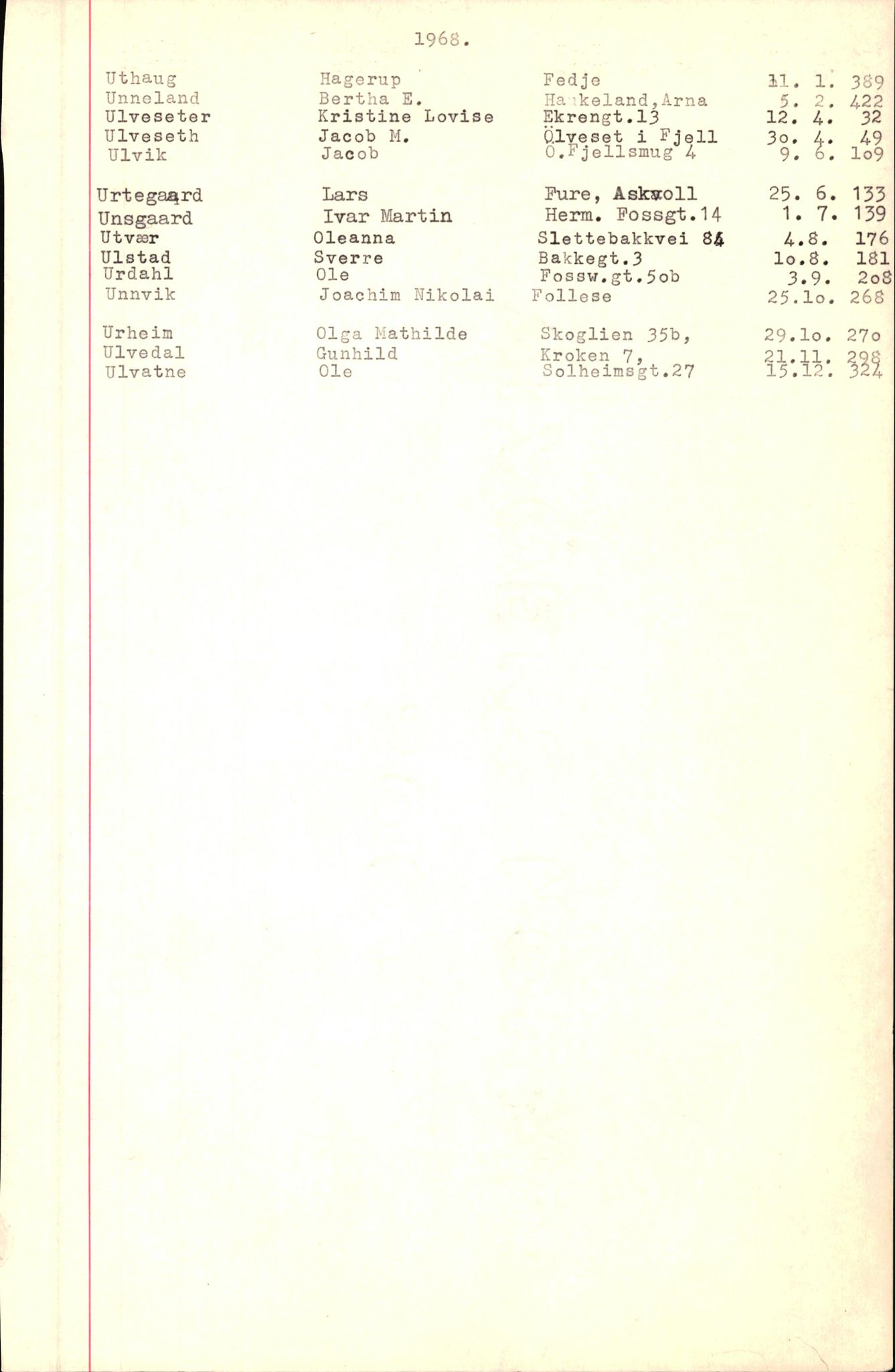 Byfogd og Byskriver i Bergen, SAB/A-3401/06/06Nb/L0008: Register til dødsfalljournaler, 1966-1969, p. 172