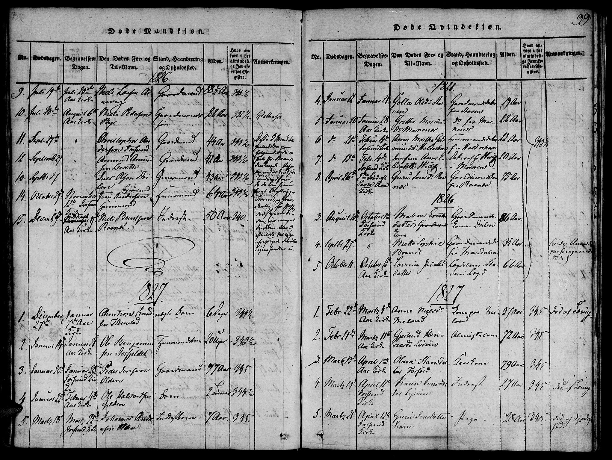 Ministerialprotokoller, klokkerbøker og fødselsregistre - Sør-Trøndelag, SAT/A-1456/655/L0675: Parish register (official) no. 655A04, 1818-1830, p. 99