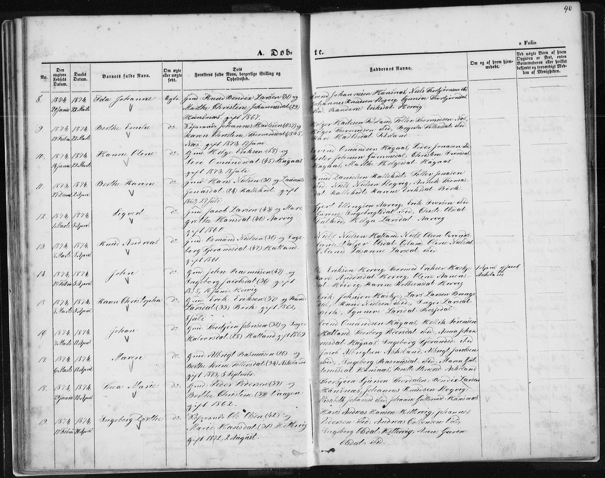 Tysvær sokneprestkontor, AV/SAST-A -101864/H/Ha/Haa/L0005: Parish register (official) no. A 5, 1865-1878, p. 40