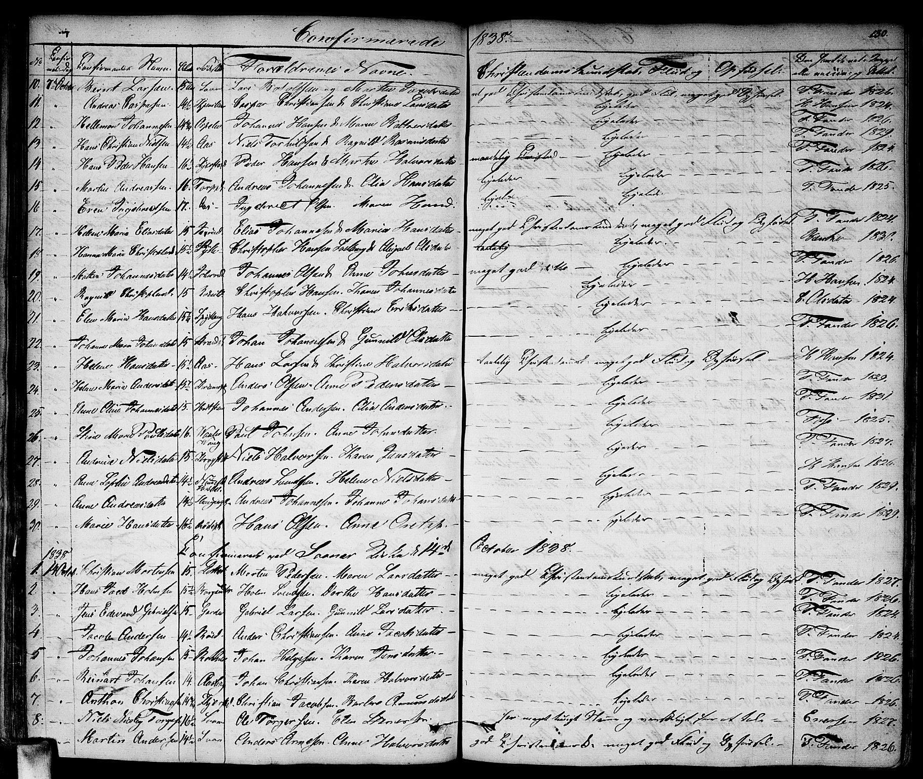 Vestby prestekontor Kirkebøker, AV/SAO-A-10893/F/Fa/L0006: Parish register (official) no. I 6, 1827-1849, p. 130