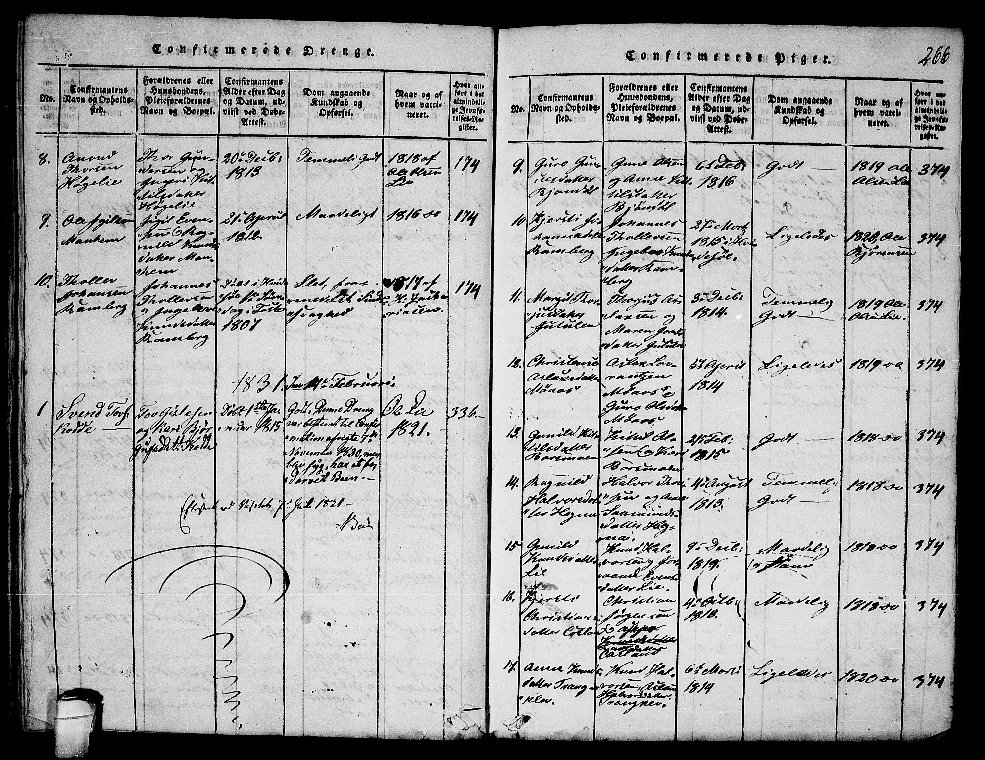 Seljord kirkebøker, SAKO/A-20/F/Fa/L0010: Parish register (official) no. I 10, 1815-1831, p. 266