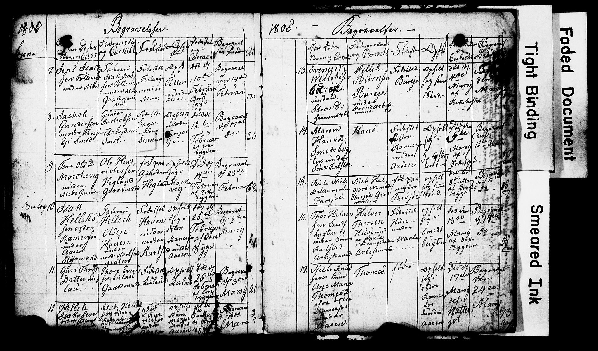 Sannidal kirkebøker, AV/SAKO-A-296/G/Ga/L0001: Parish register (copy) no. 1, 1782-1816