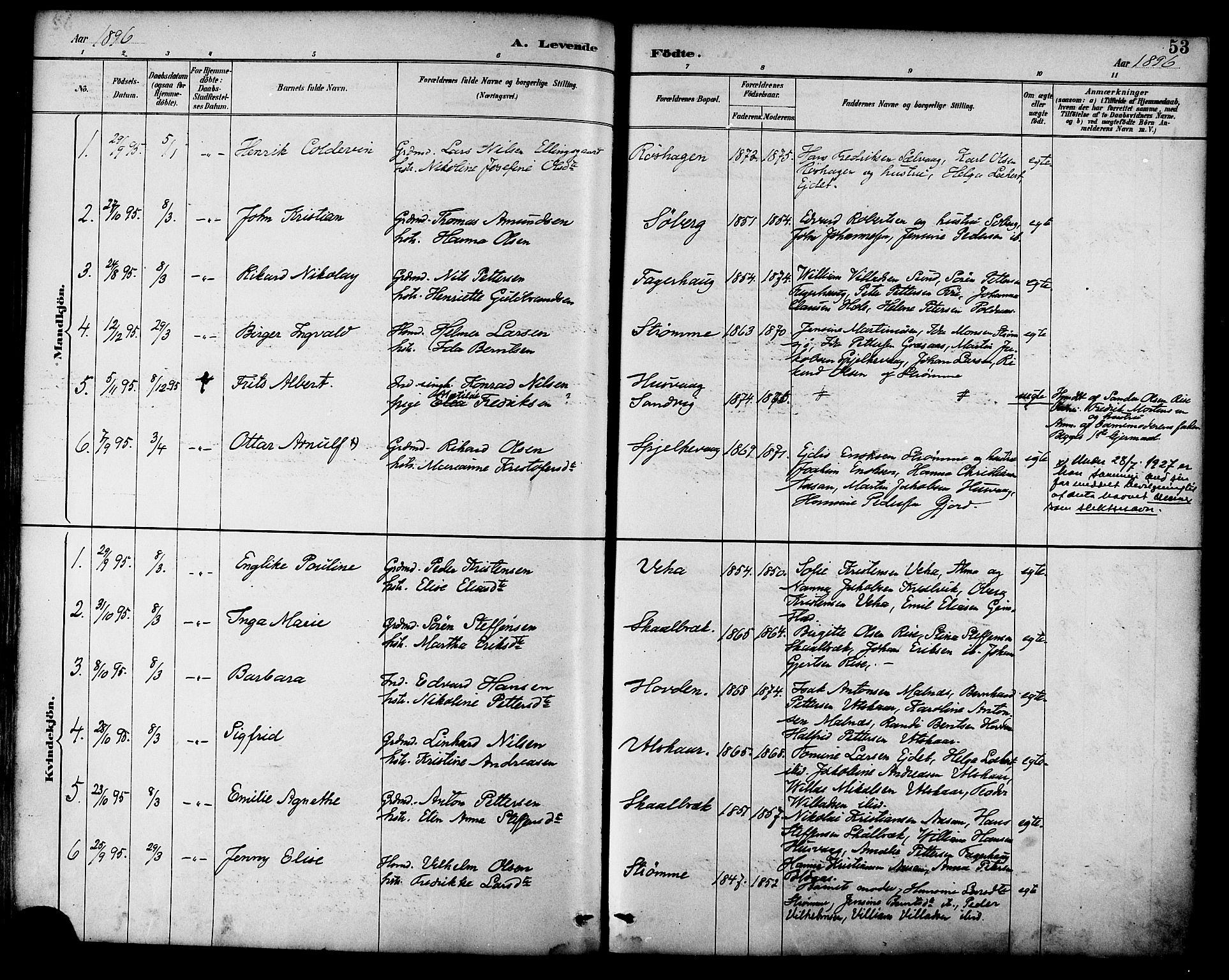 Ministerialprotokoller, klokkerbøker og fødselsregistre - Nordland, SAT/A-1459/892/L1320: Parish register (official) no. 892A01, 1886-1901, p. 53