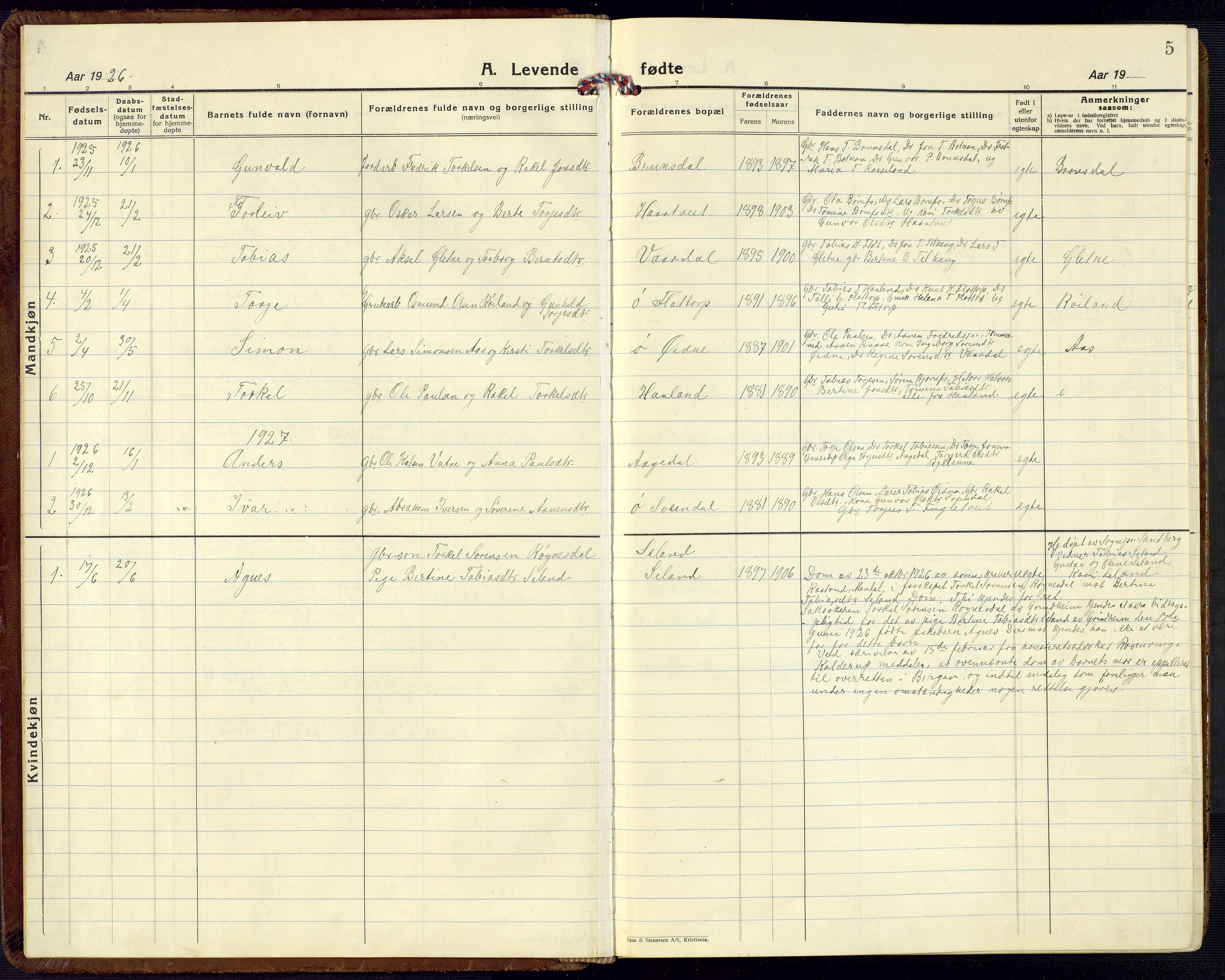 Bjelland sokneprestkontor, SAK/1111-0005/F/Fb/Fbc/L0004: Parish register (copy) no. B 4, 1921-1978, p. 5