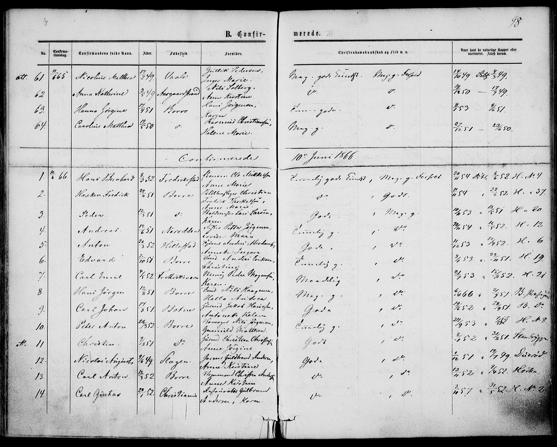Borre kirkebøker, SAKO/A-338/F/Fa/L0007: Parish register (official) no. I 7, 1862-1867, p. 98