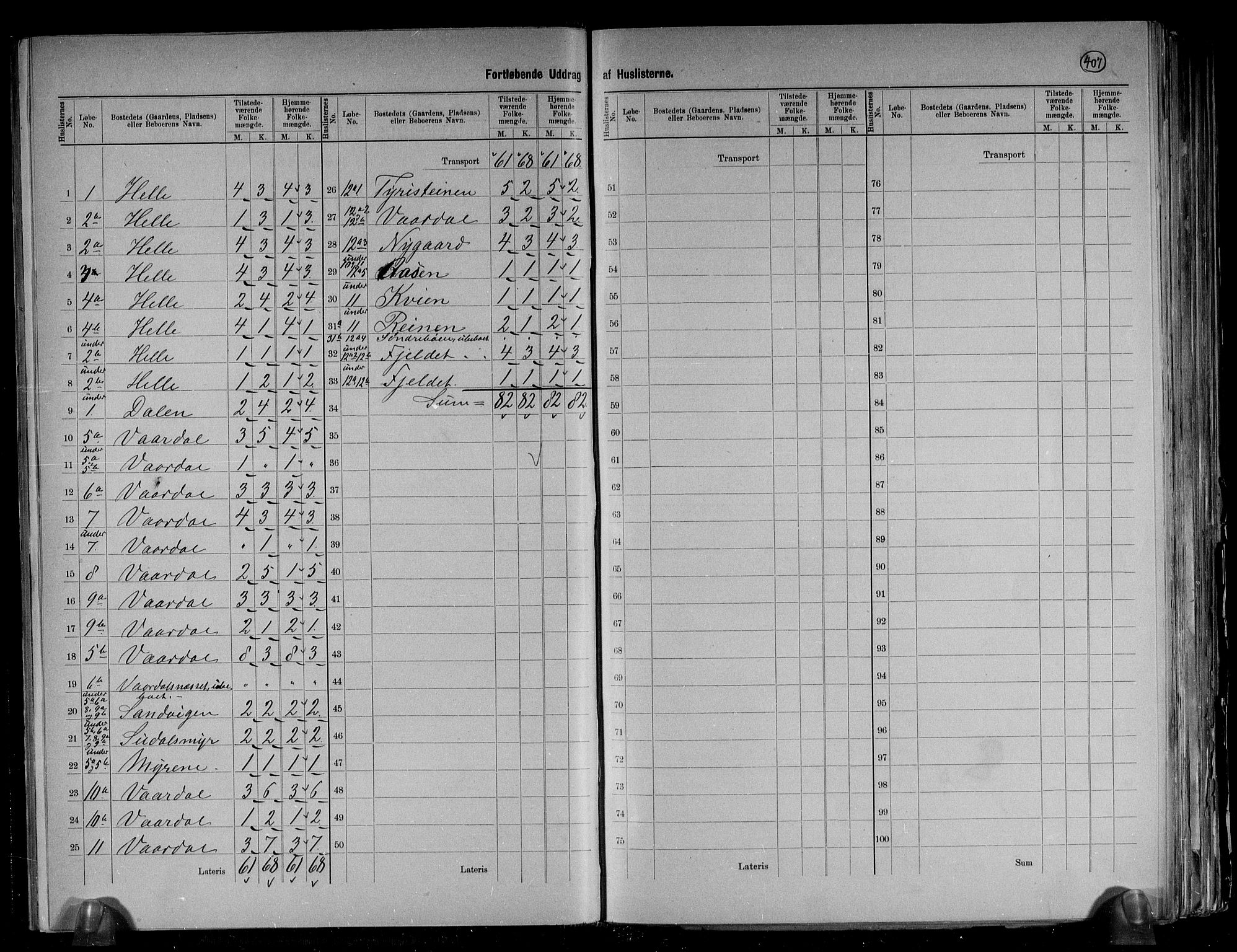 RA, 1891 census for 1429 Ytre Holmedal, 1891, p. 5