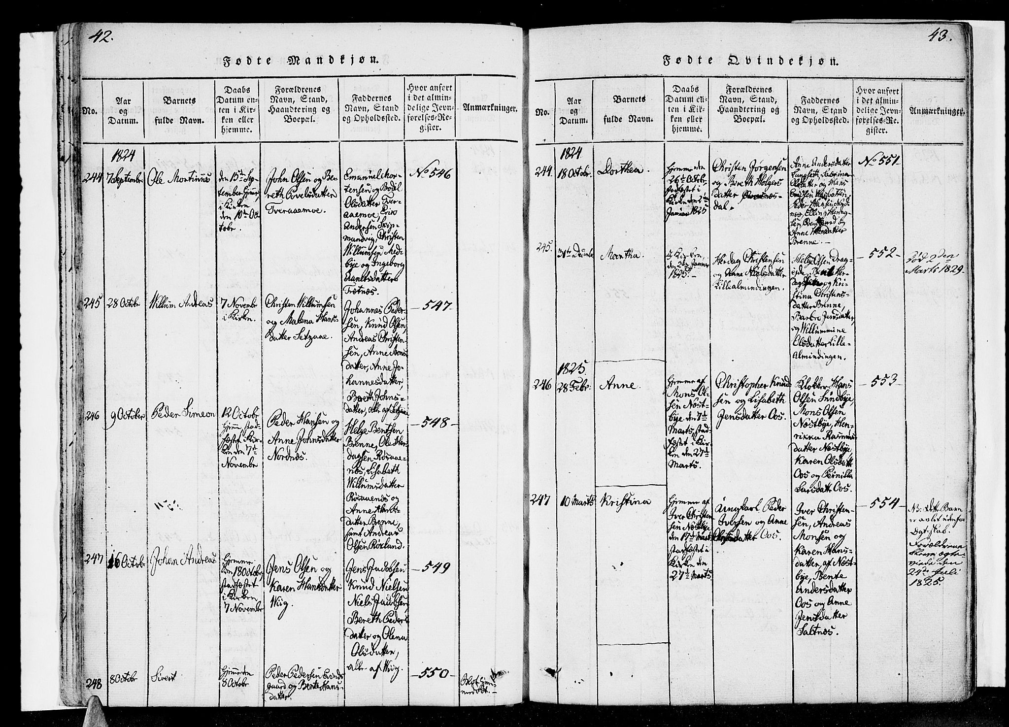 Ministerialprotokoller, klokkerbøker og fødselsregistre - Nordland, SAT/A-1459/847/L0665: Parish register (official) no. 847A05, 1818-1841, p. 42-43