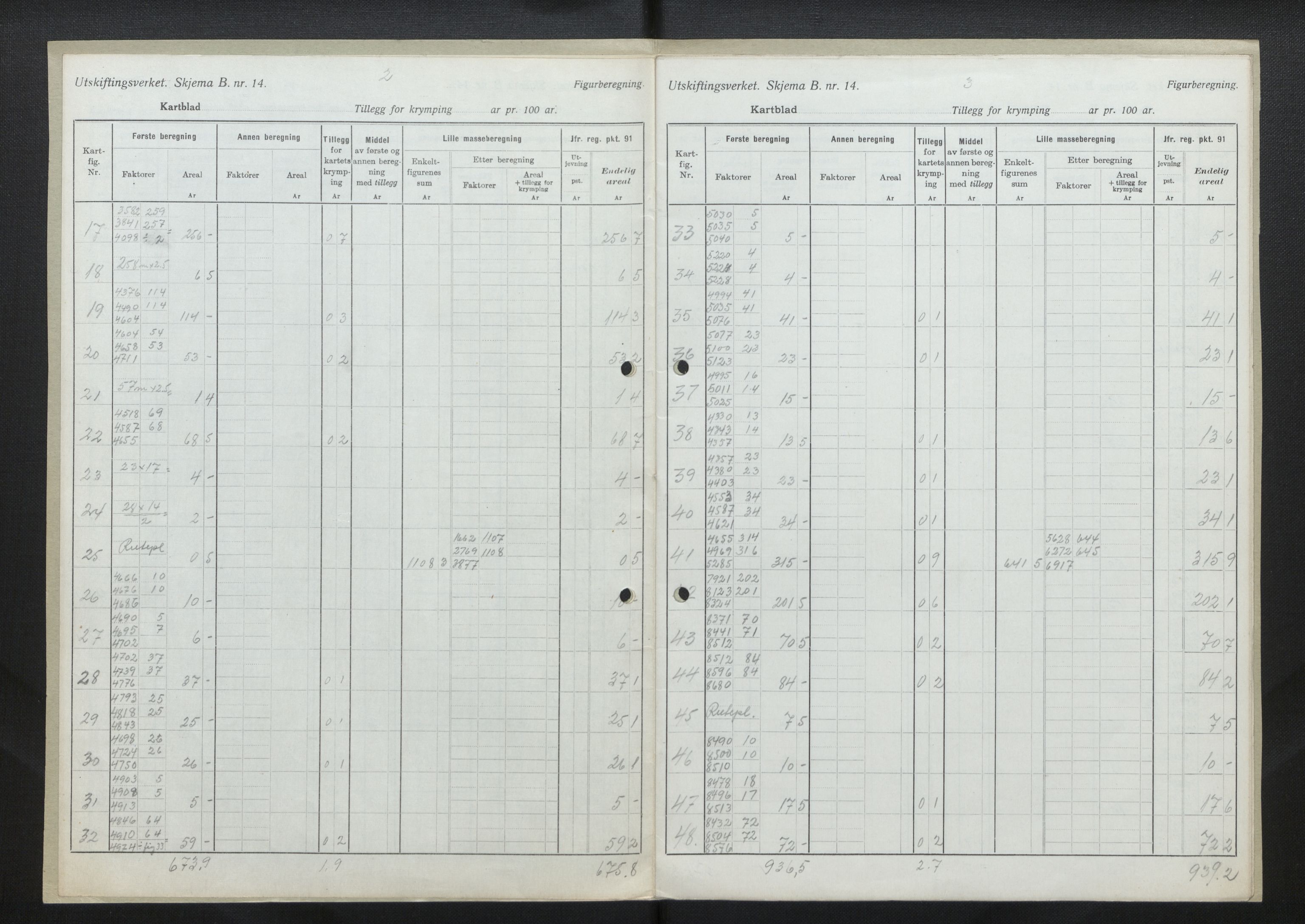 Sogn og Fjordane jordskiftedøme - III Sunnfjord jordskiftedistrikt, AV/SAB-A-6201/B/Bb/L0002: Askvoll gnr. 7-11, 1939-1952, p. 15