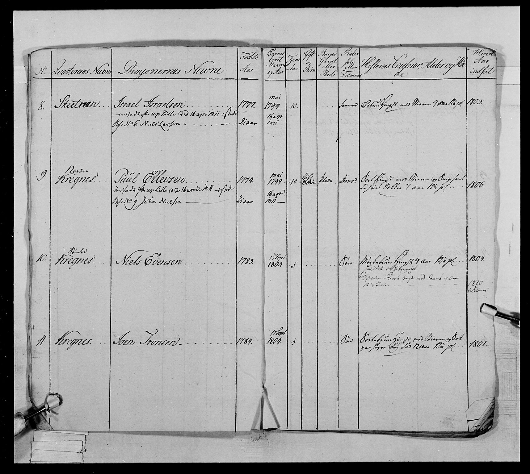 Generalitets- og kommissariatskollegiet, Det kongelige norske kommissariatskollegium, AV/RA-EA-5420/E/Eh/L0022b: Trondheimske dragonregiment, 1809-1811, p. 230
