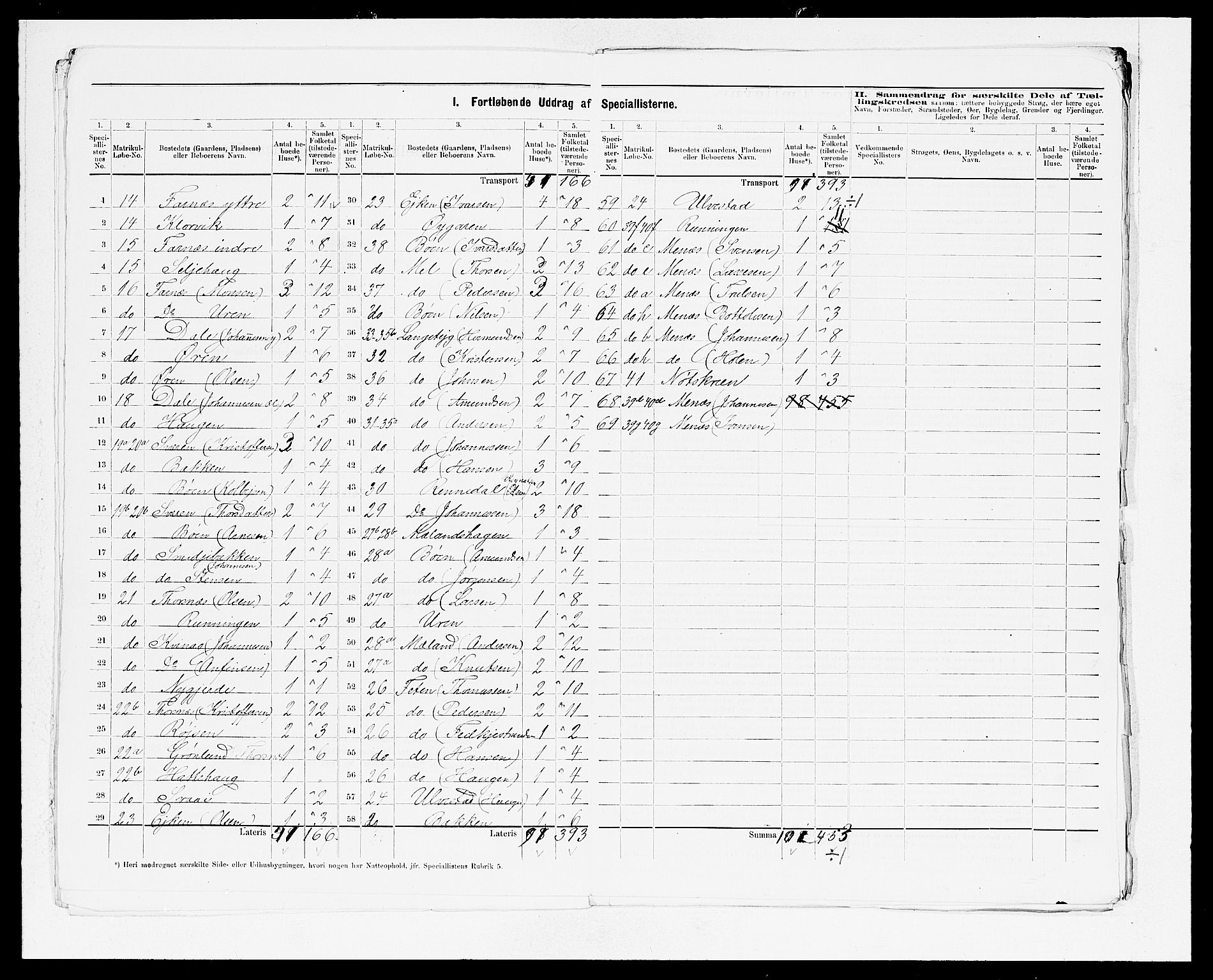 SAB, 1875 census for 1418P Balestrand, 1875, p. 7