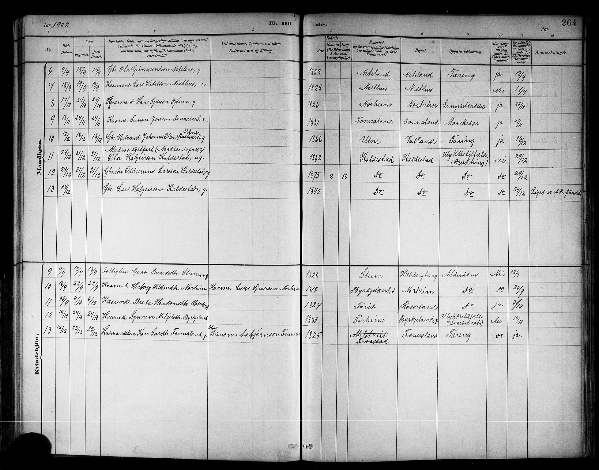 Kvam sokneprestembete, SAB/A-76201/H/Hab: Parish register (copy) no. B 3, 1884-1916, p. 264