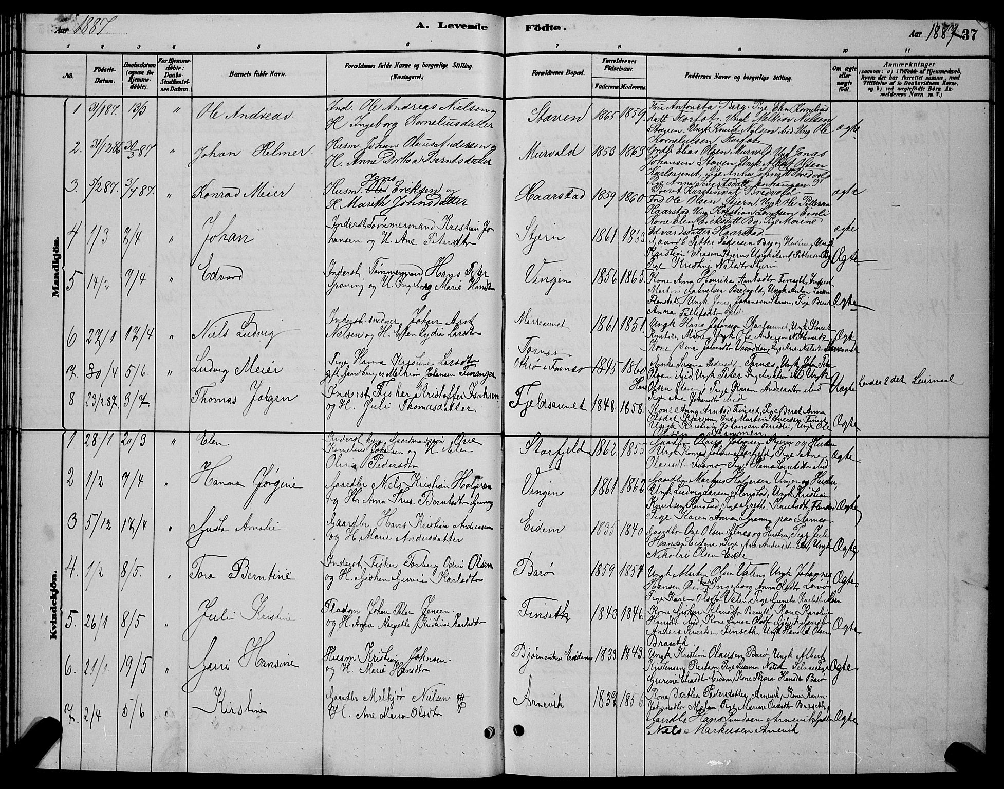 Ministerialprotokoller, klokkerbøker og fødselsregistre - Sør-Trøndelag, SAT/A-1456/655/L0687: Parish register (copy) no. 655C03, 1880-1898, p. 37