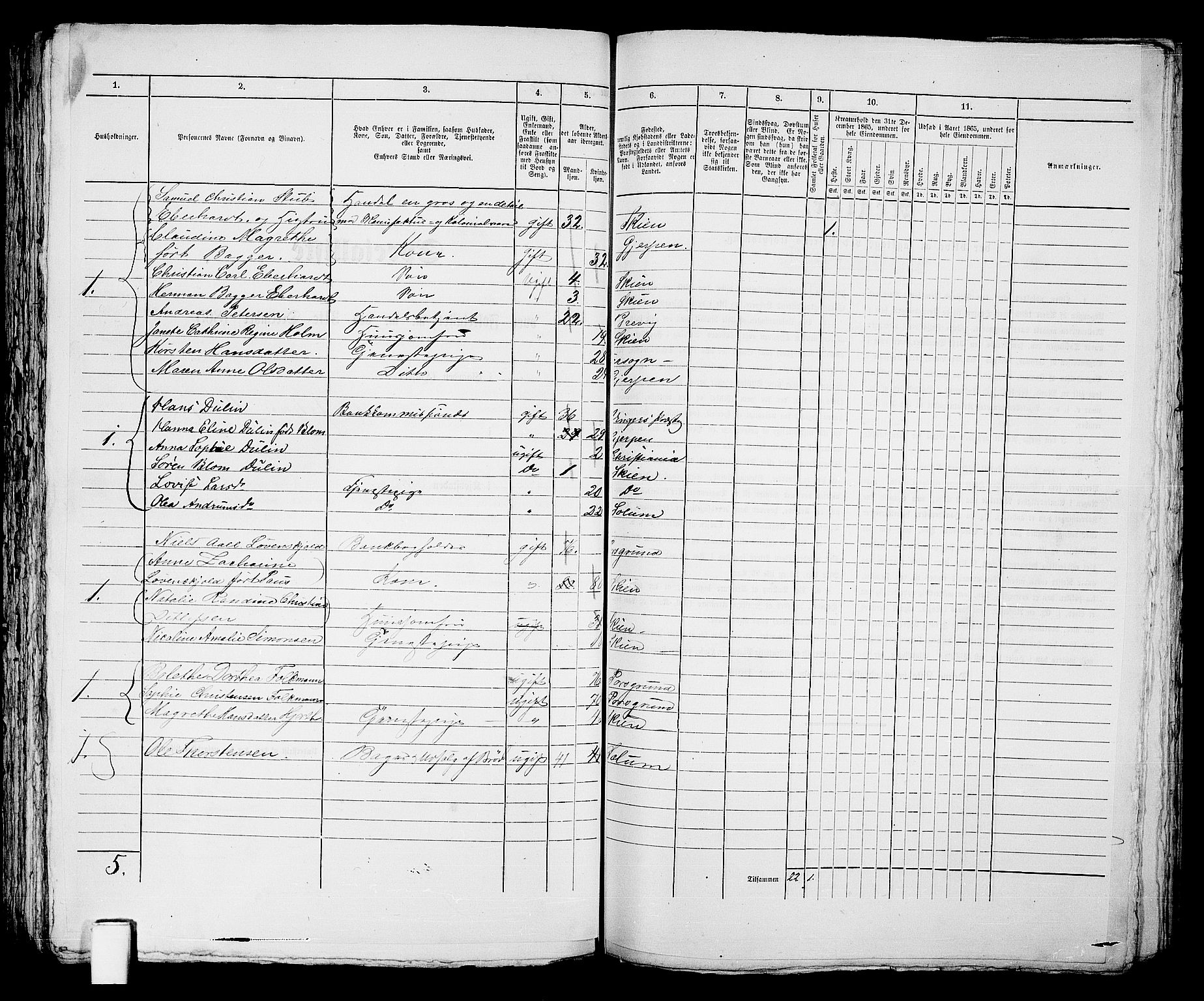 RA, 1865 census for Skien, 1865, p. 639