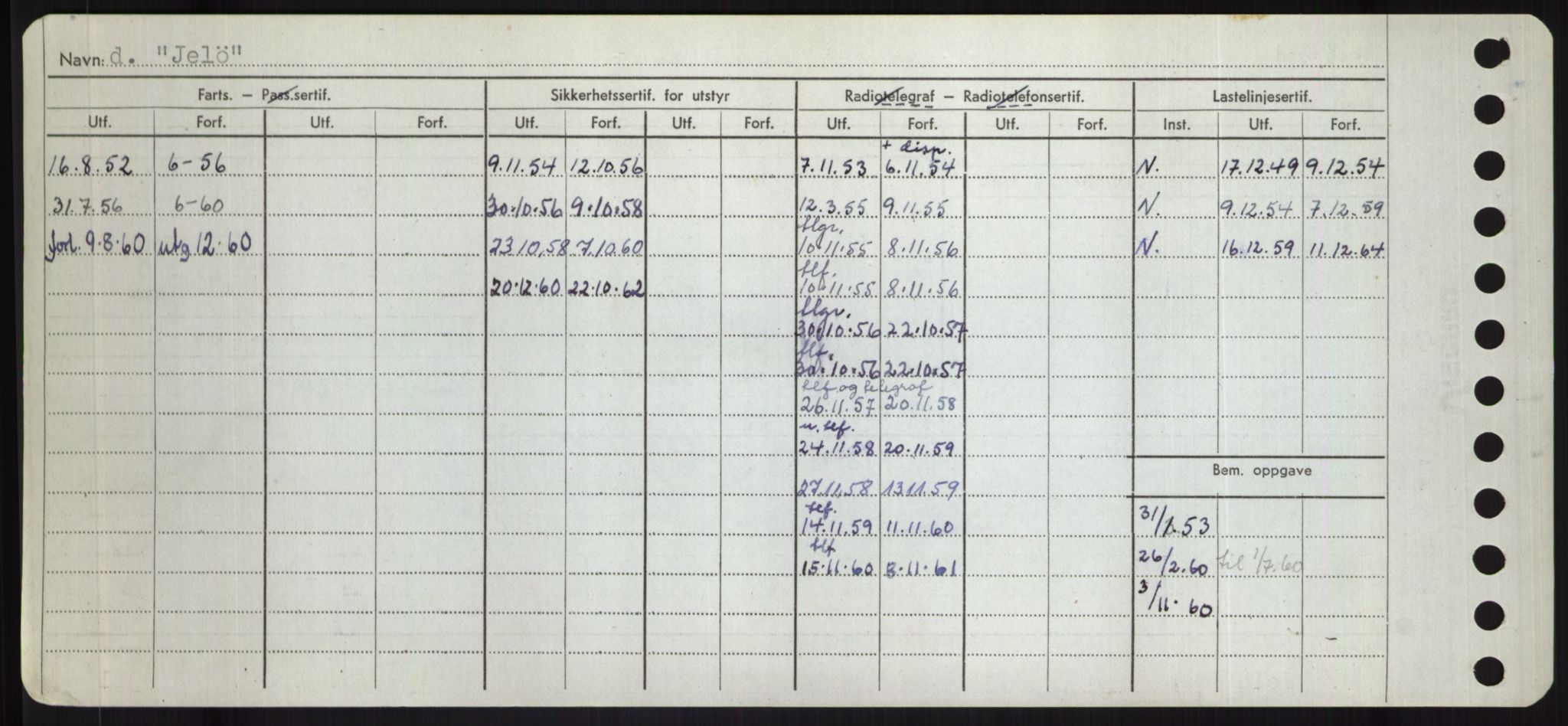 Sjøfartsdirektoratet med forløpere, Skipsmålingen, AV/RA-S-1627/H/Hd/L0019: Fartøy, J, p. 332