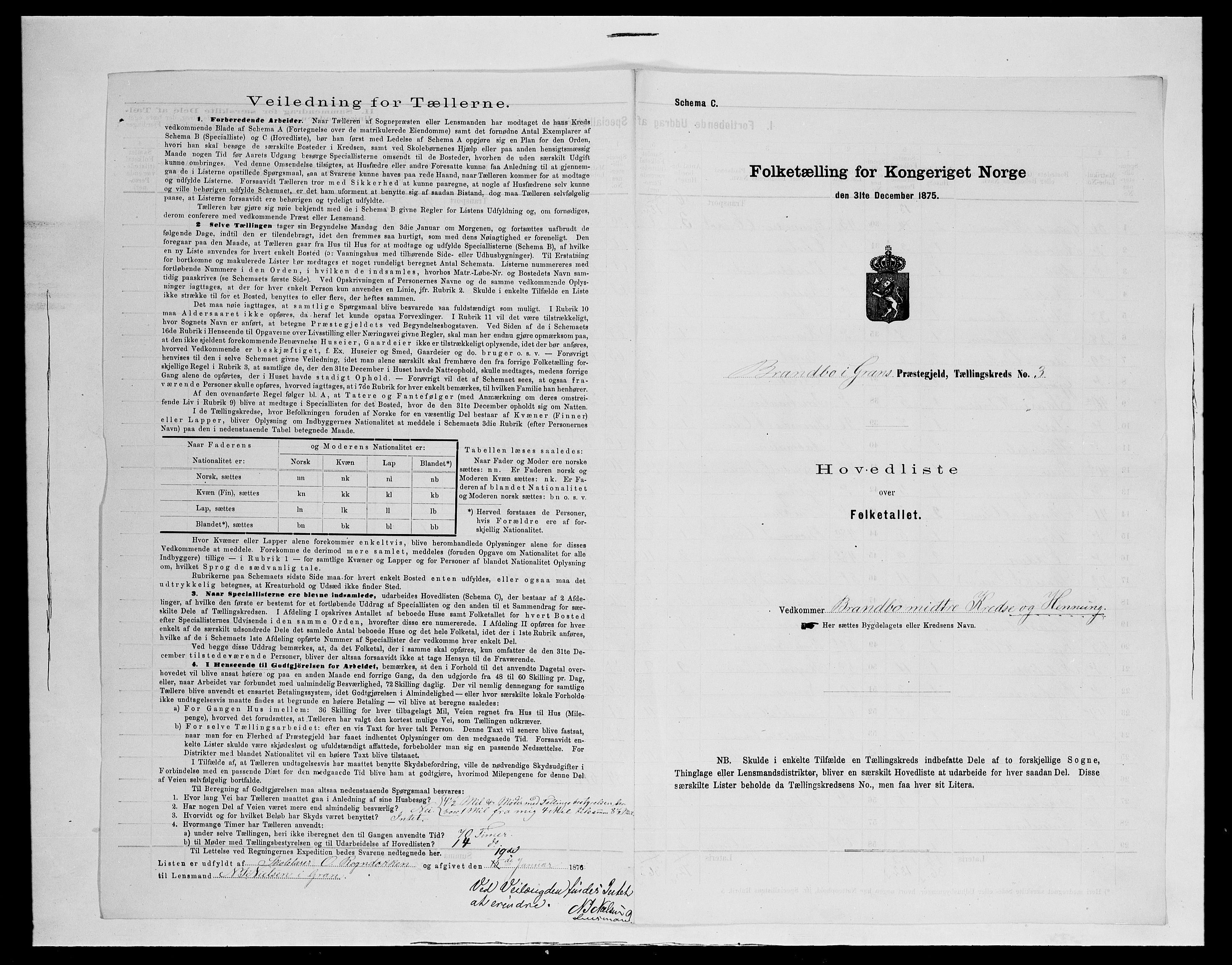 SAH, 1875 census for 0534P Gran, 1875, p. 28