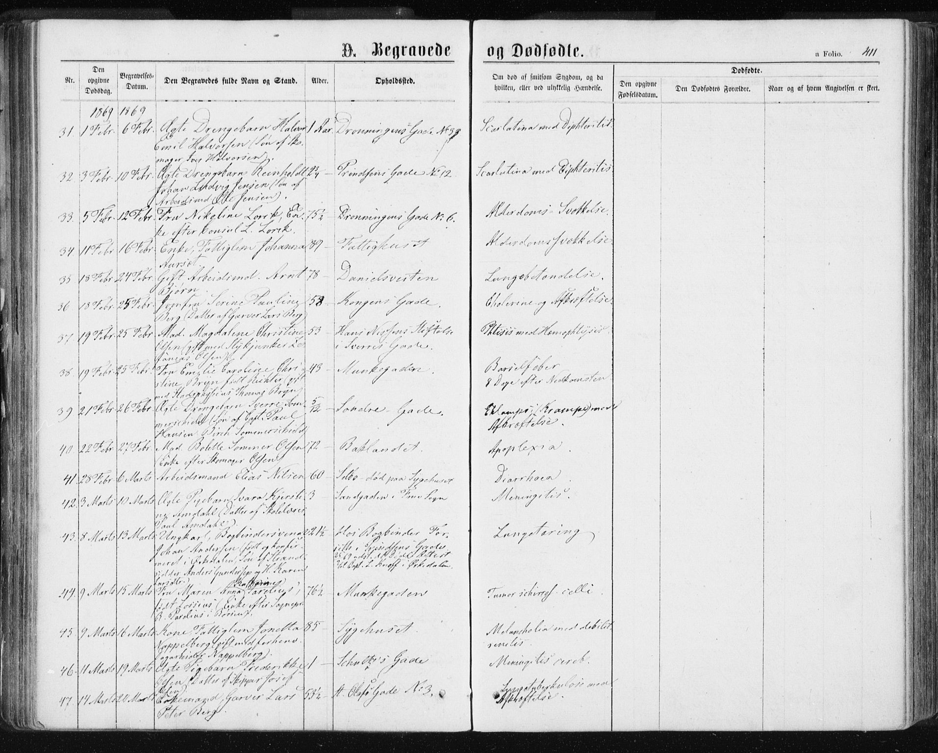 Ministerialprotokoller, klokkerbøker og fødselsregistre - Sør-Trøndelag, AV/SAT-A-1456/601/L0055: Parish register (official) no. 601A23, 1866-1877, p. 411