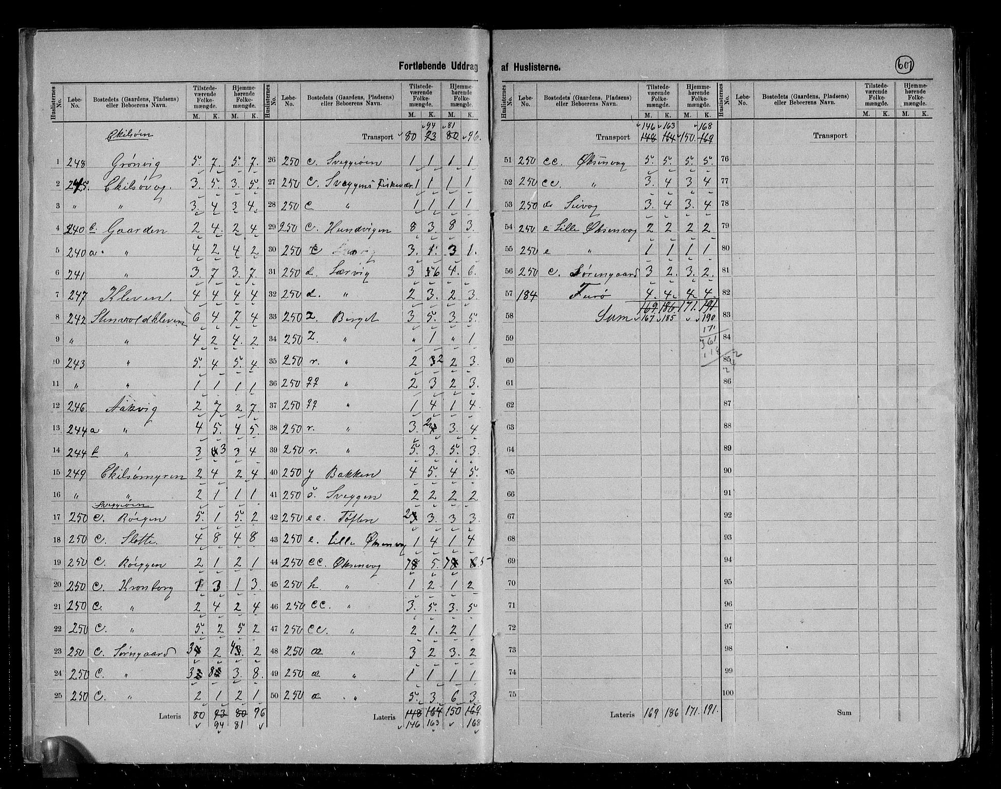 RA, 1891 census for 1553 Kvernes, 1891, p. 19