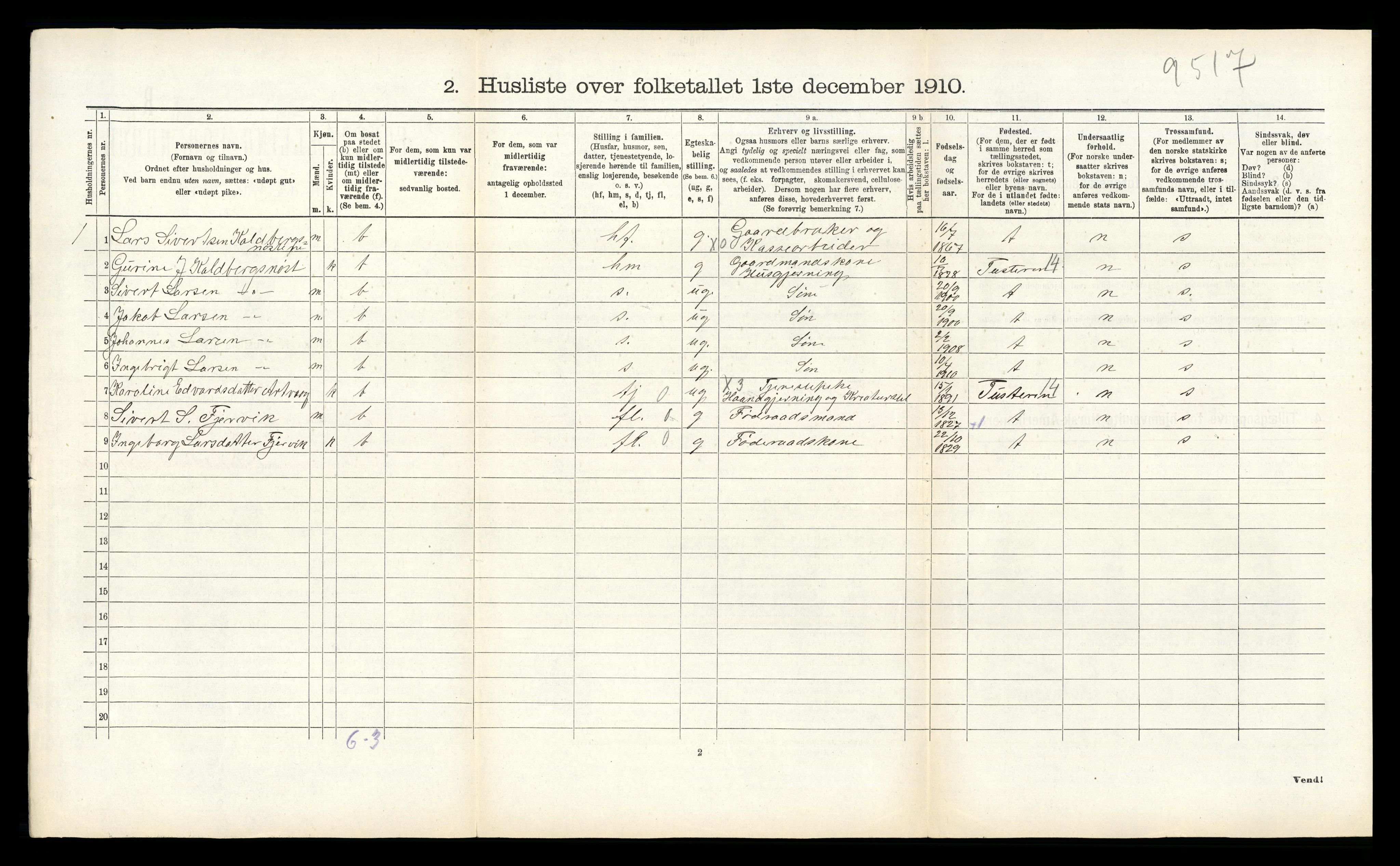 RA, 1910 census for Halsa, 1910, p. 156