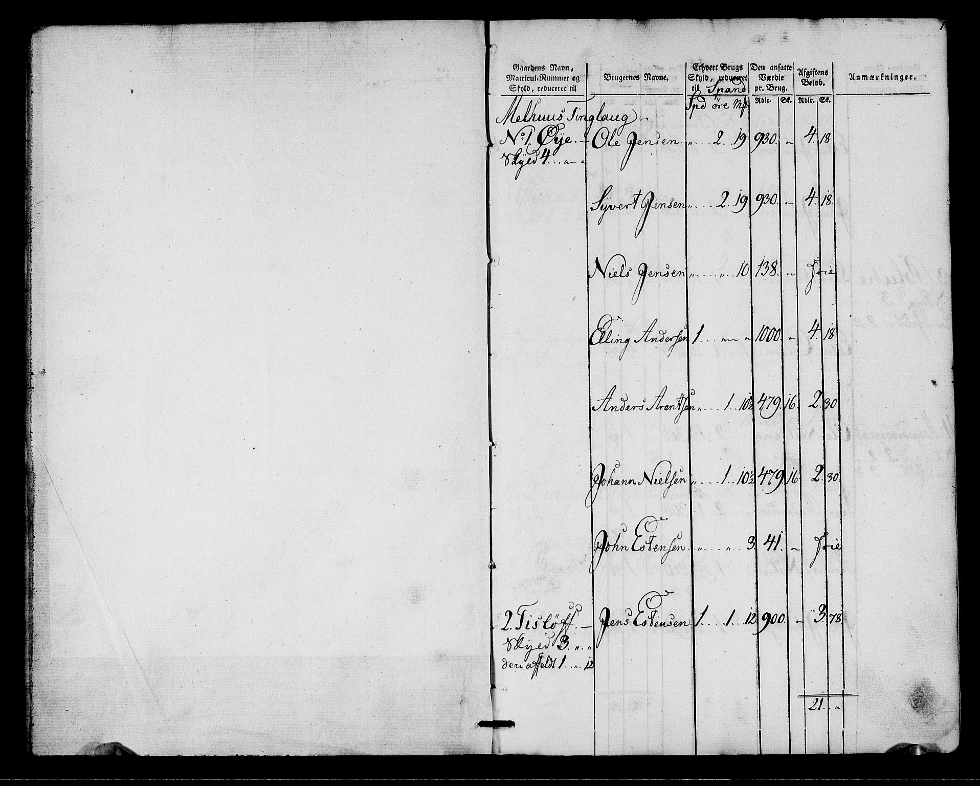 Rentekammeret inntil 1814, Realistisk ordnet avdeling, AV/RA-EA-4070/N/Ne/Nea/L0138: Orkdal og Gauldal fogderi. Oppebørselsregister for Gauldalen, 1803-1804, p. 2