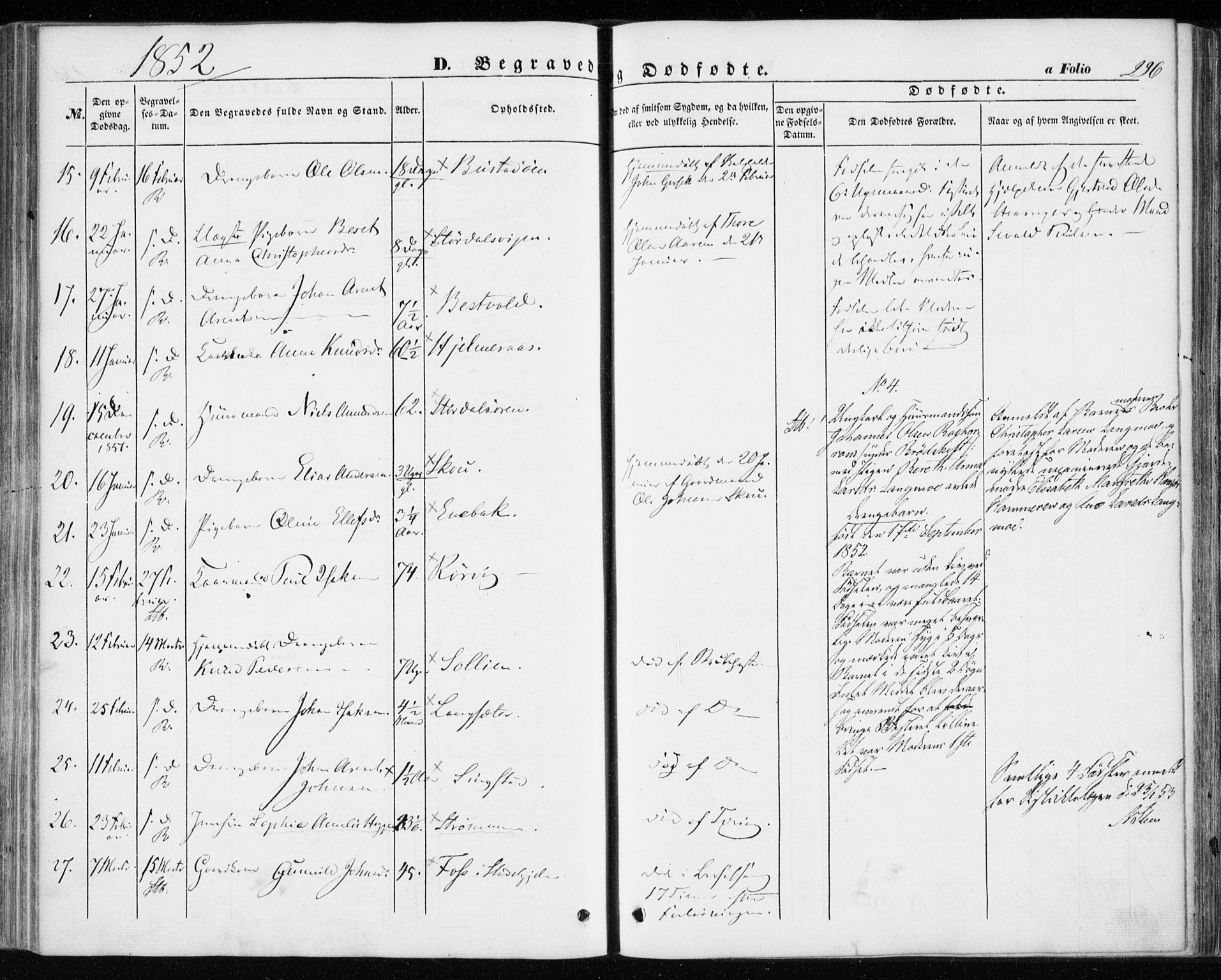 Ministerialprotokoller, klokkerbøker og fødselsregistre - Sør-Trøndelag, SAT/A-1456/646/L0611: Parish register (official) no. 646A09, 1848-1857, p. 296