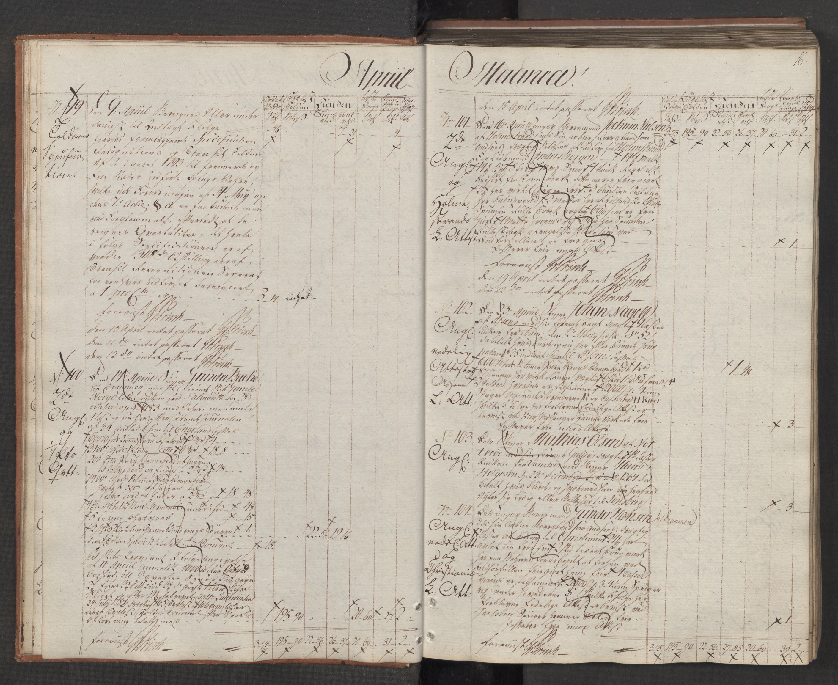 Generaltollkammeret, tollregnskaper, RA/EA-5490/R08/L0175/0001: Tollregnskaper Drammen / Utgående tollbok, 1794, p. 15b-16a