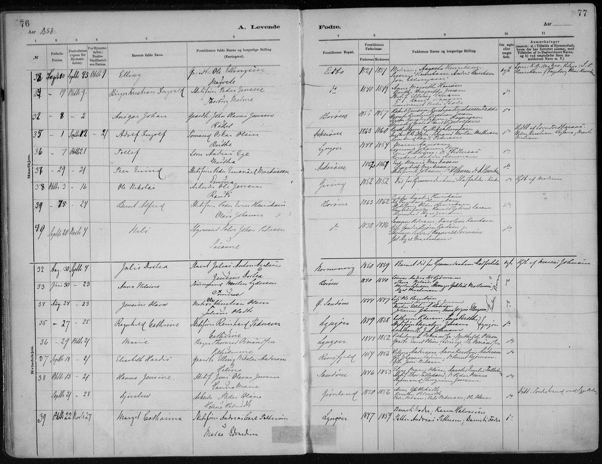 Dypvåg sokneprestkontor, AV/SAK-1111-0007/F/Fa/Faa/L0008: Parish register (official) no. A 8, 1885-1906, p. 76-77