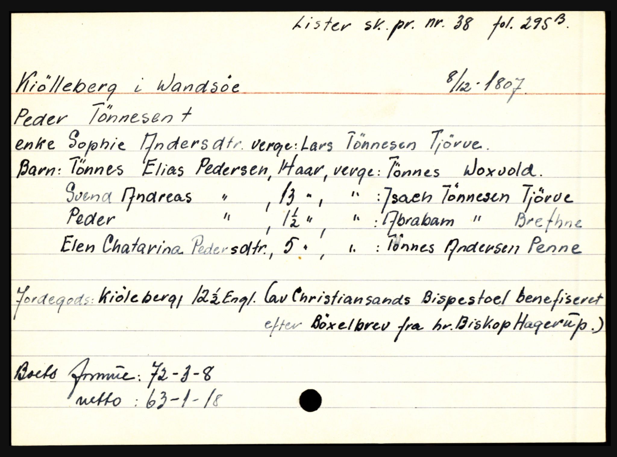 Lister sorenskriveri, AV/SAK-1221-0003/H, p. 21897