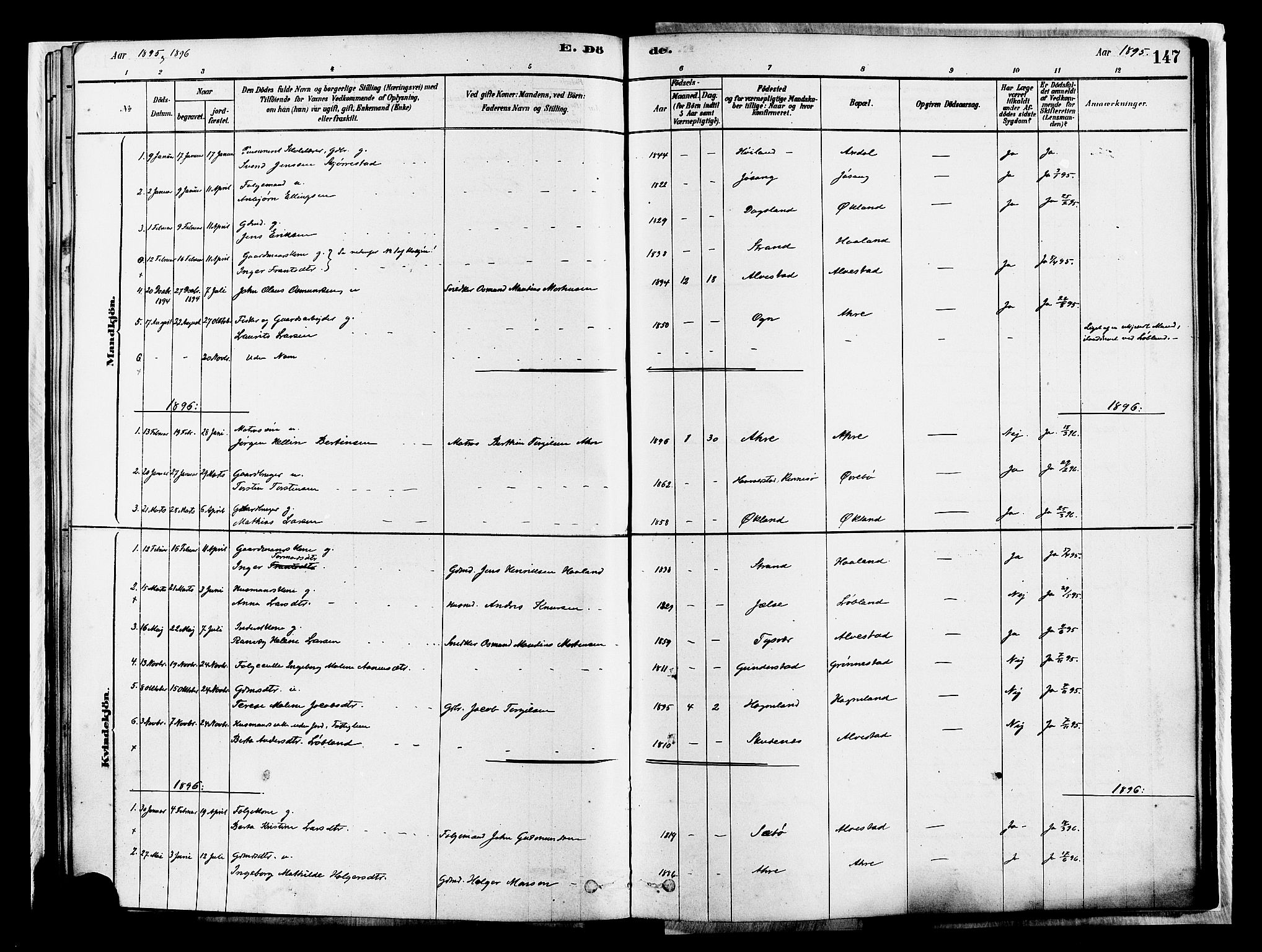 Tysvær sokneprestkontor, AV/SAST-A -101864/H/Ha/Haa/L0007: Parish register (official) no. A 7, 1878-1897, p. 147