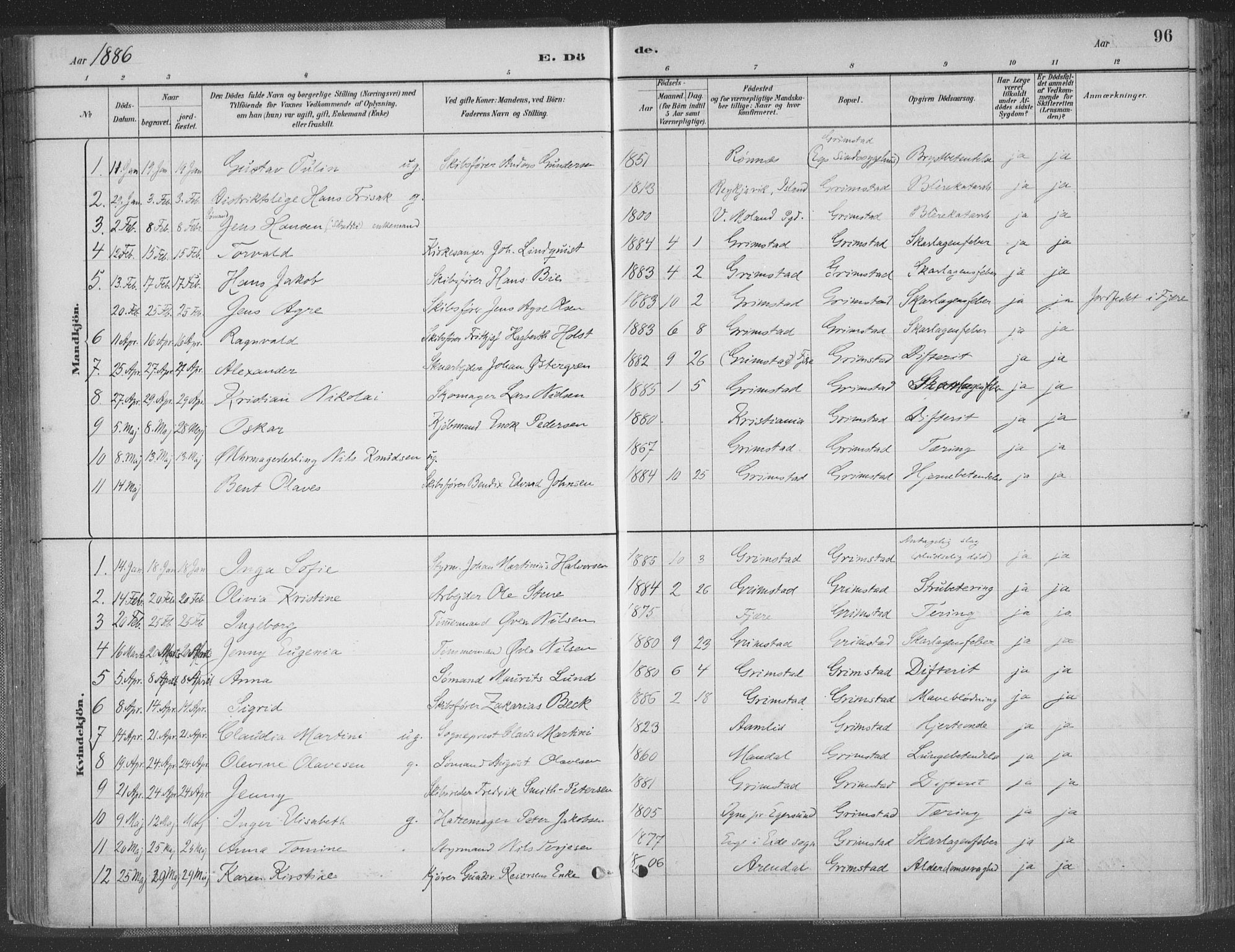 Grimstad sokneprestkontor, SAK/1111-0017/F/Fa/L0004: Parish register (official) no. A 3, 1882-1910, p. 96